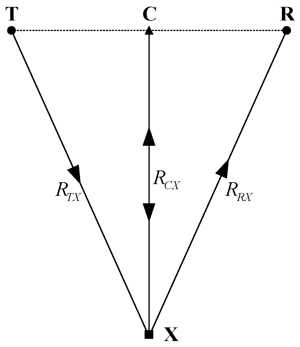Remotesensing 17 01129 g001