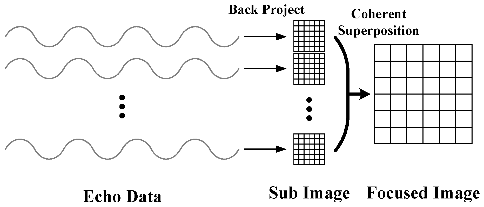 Remotesensing 17 01129 g004