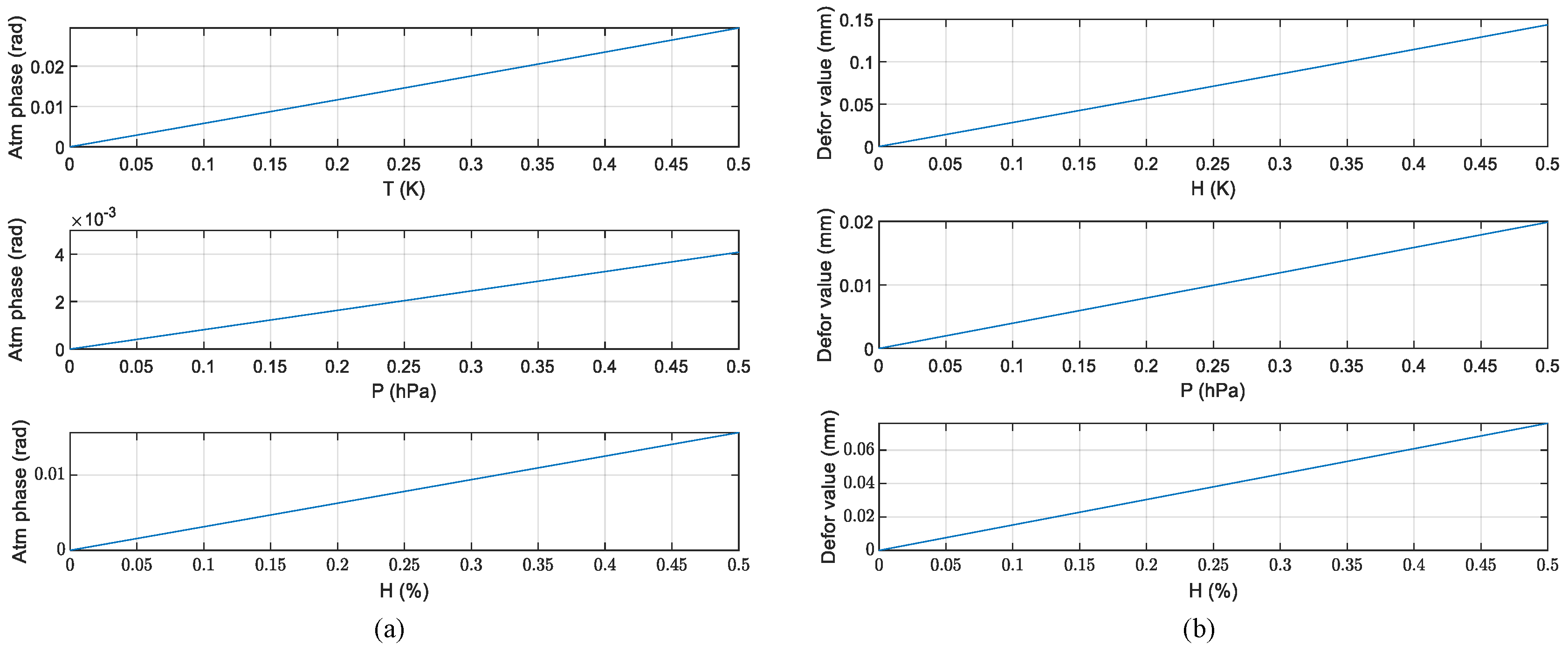 Remotesensing 17 01129 g007