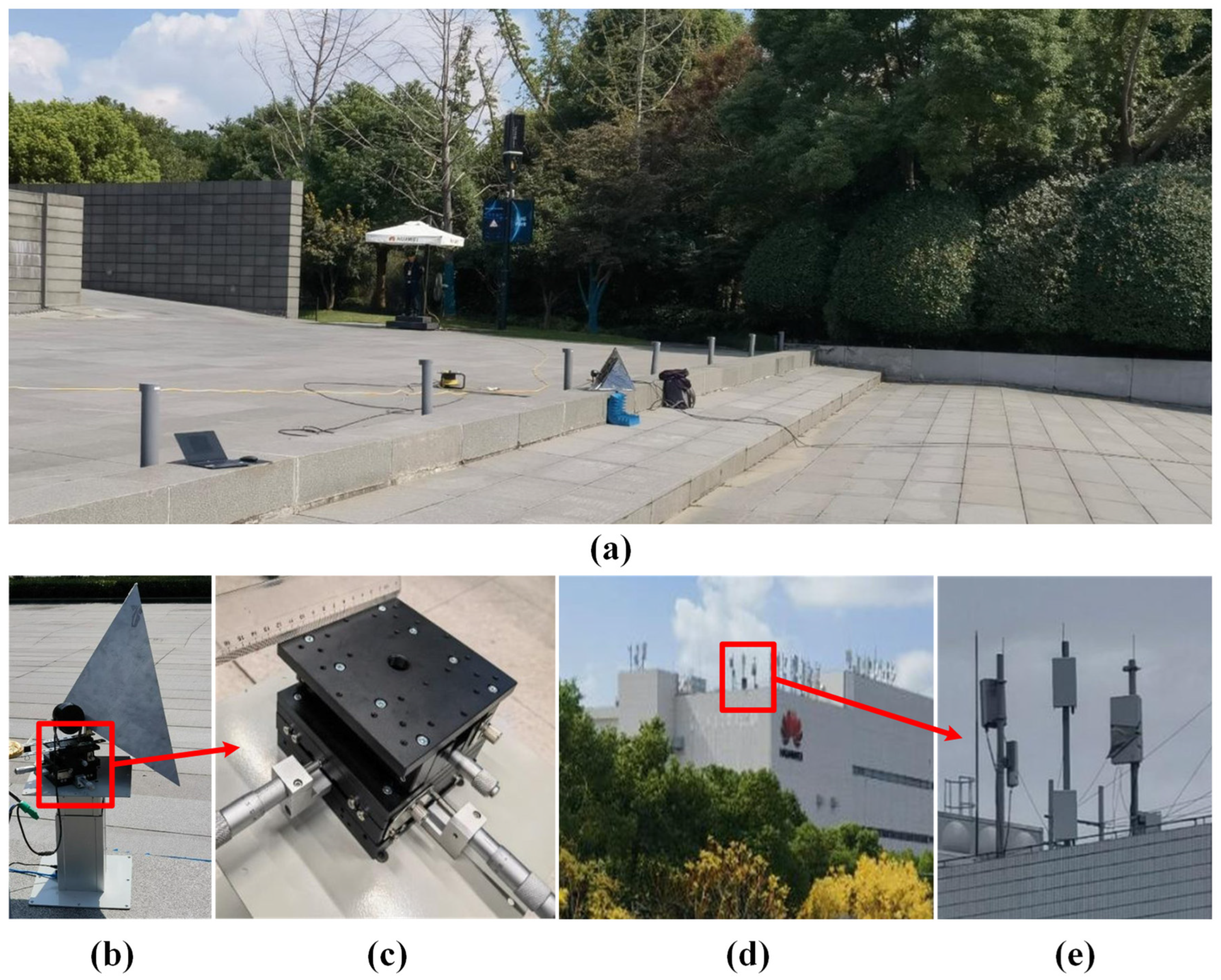 Remotesensing 17 01129 g010