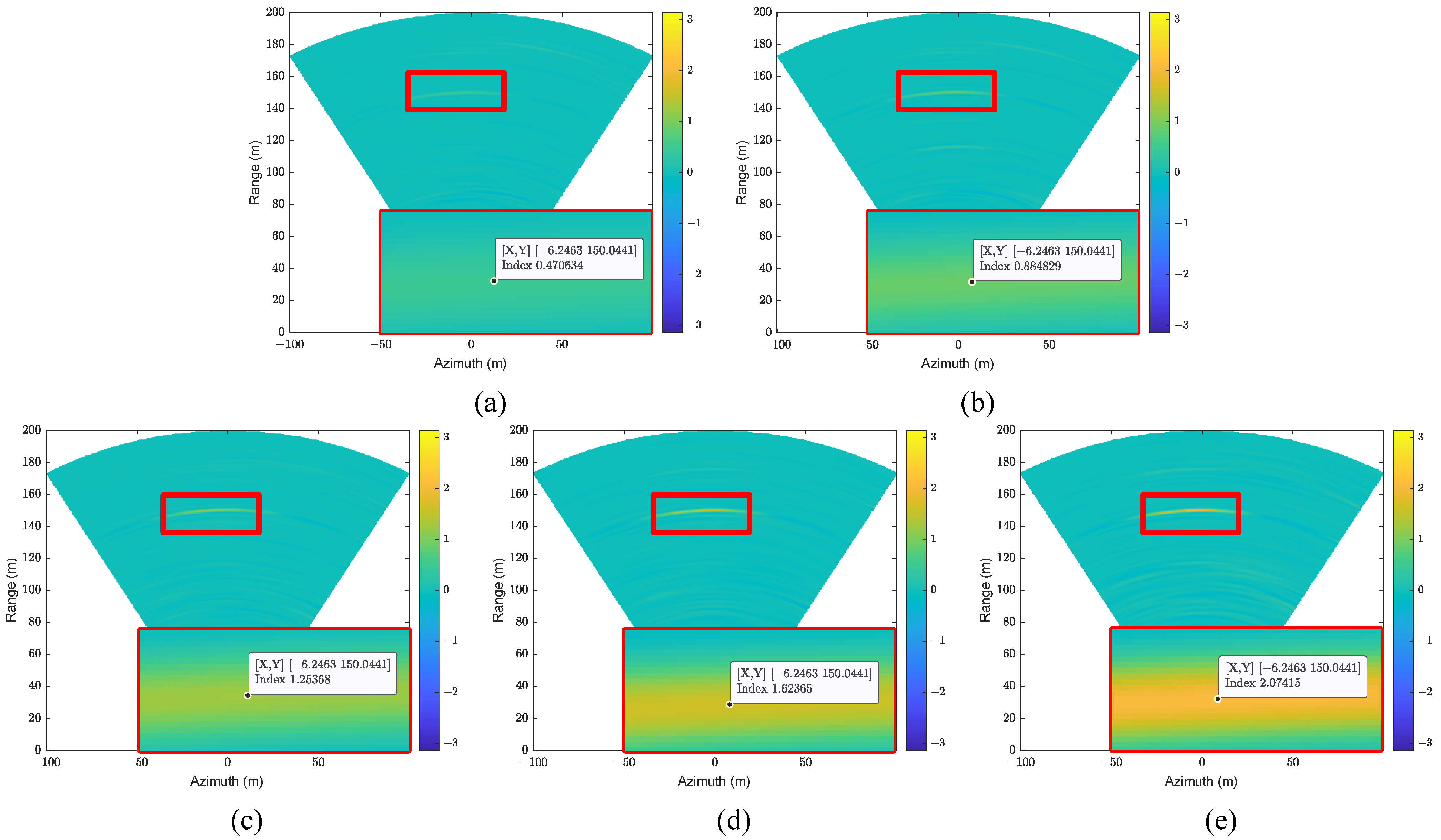 Remotesensing 17 01129 g013