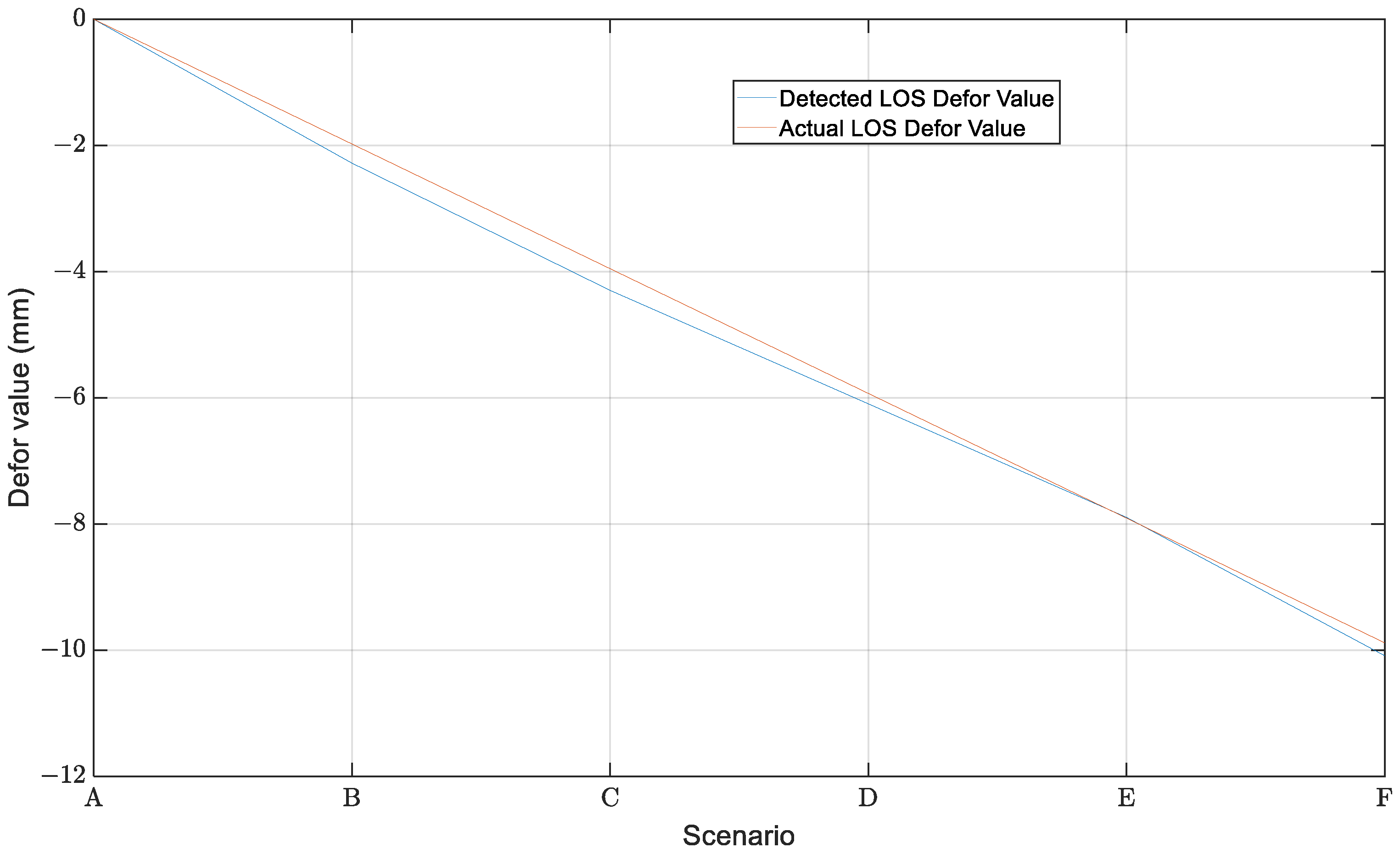Remotesensing 17 01129 g015
