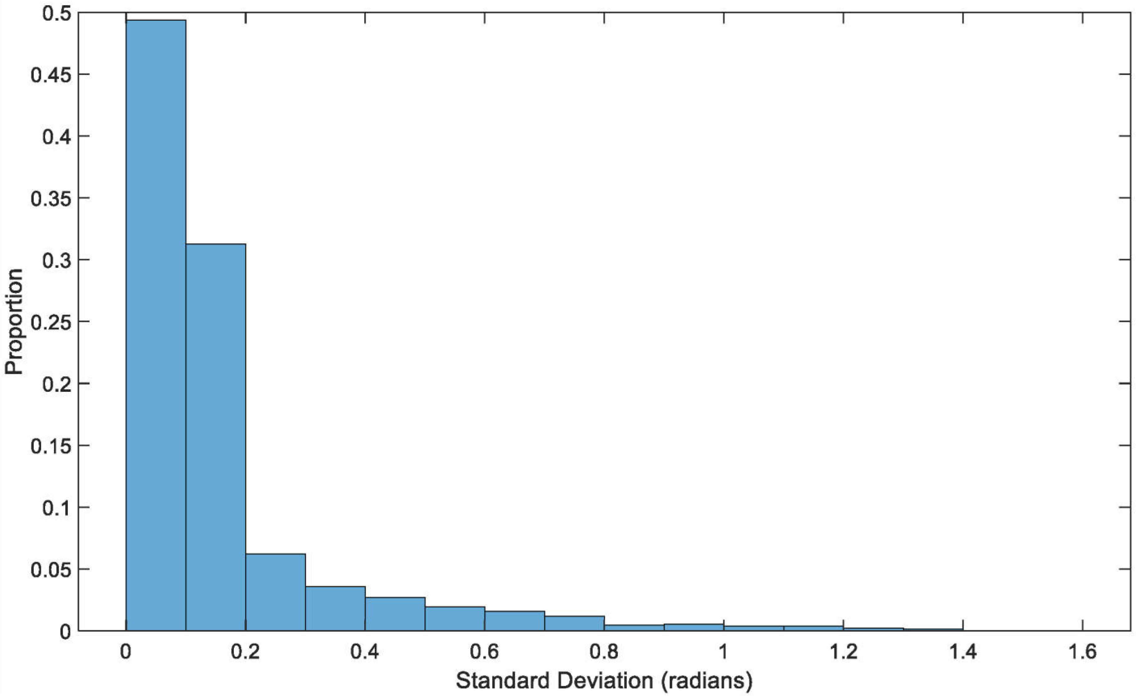 Remotesensing 17 01129 g0a1
