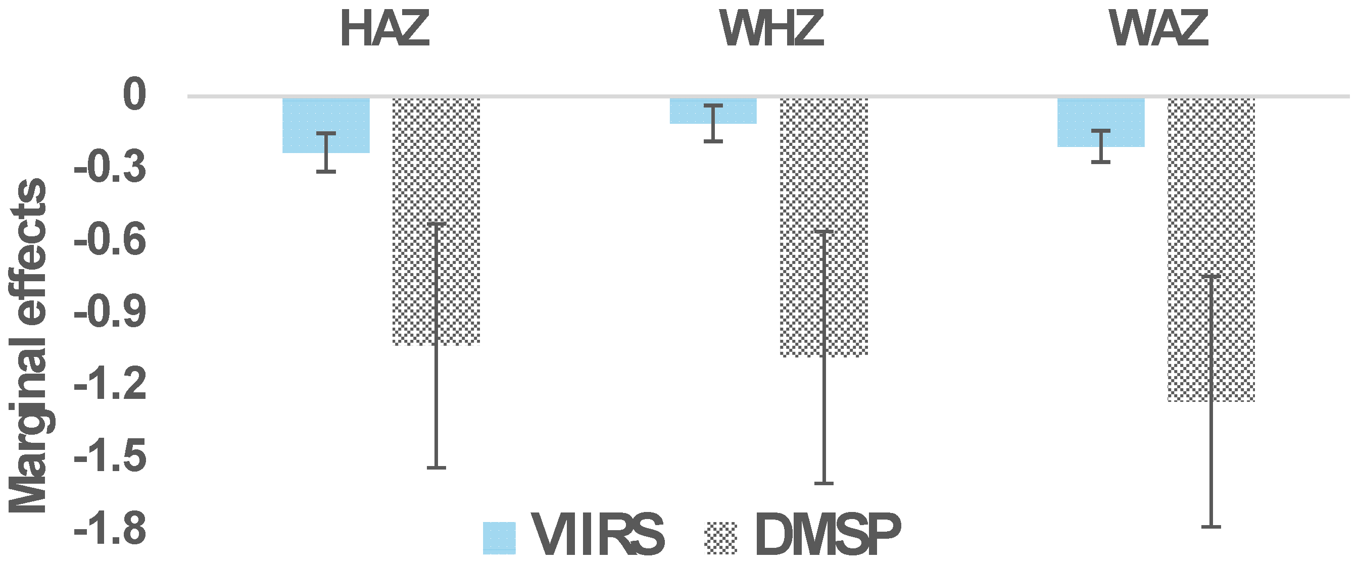 Remotesensing 17 01130 g009