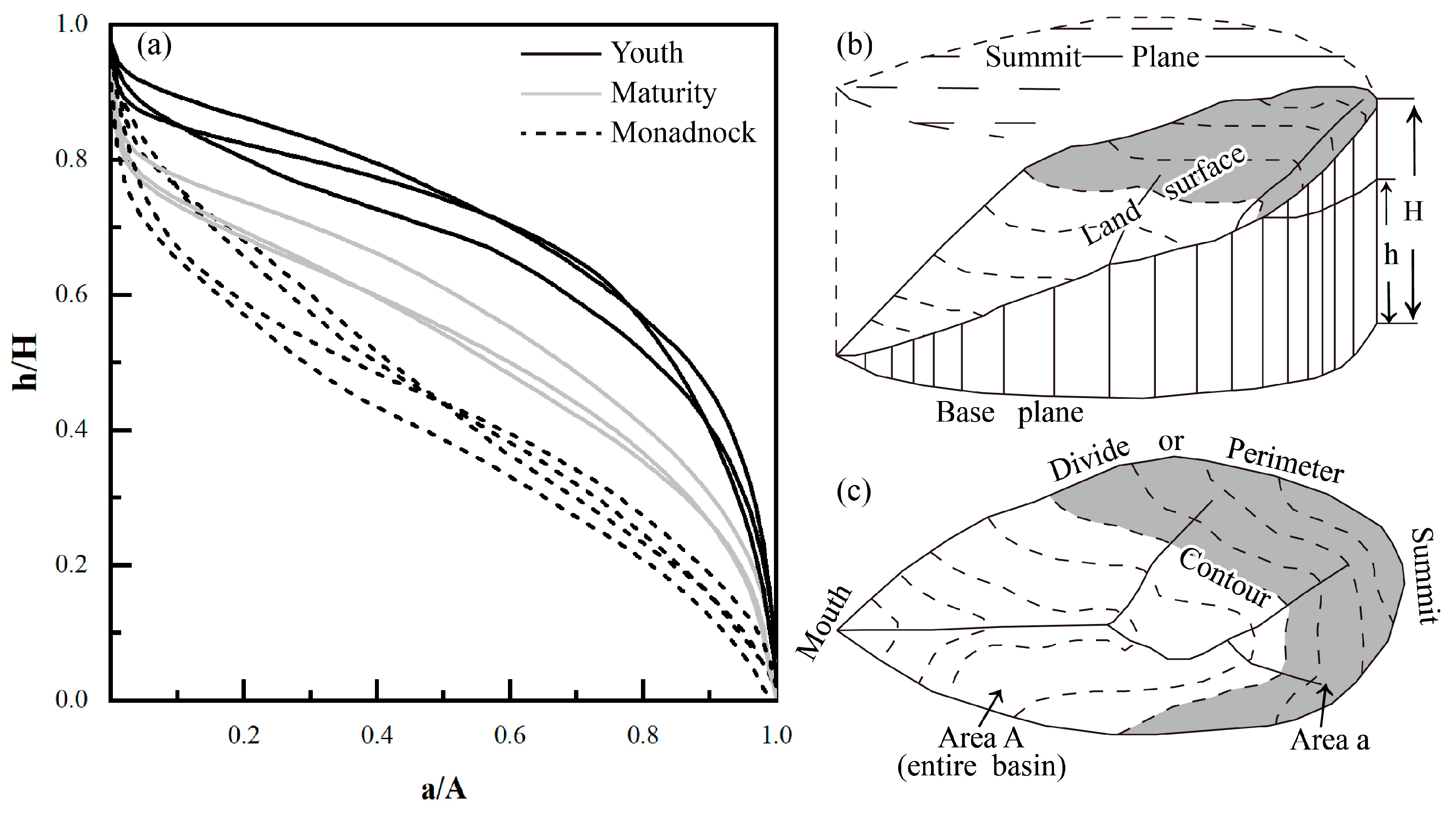 Remotesensing 17 01133 g003