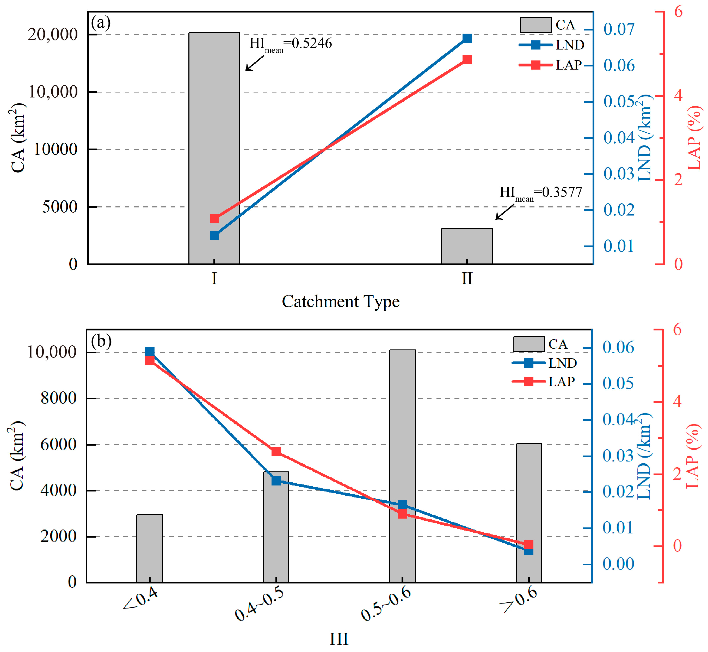 Remotesensing 17 01133 g010