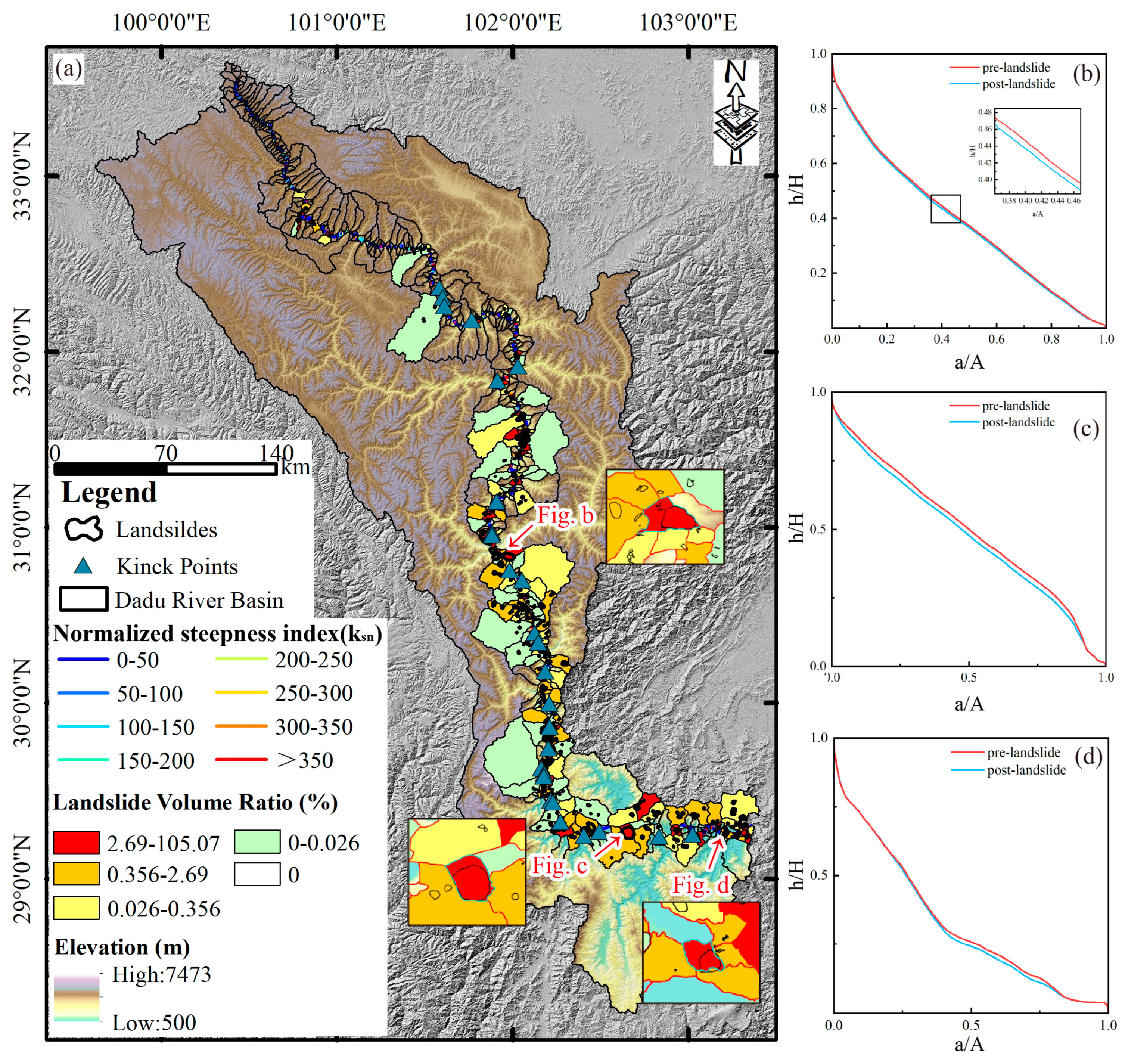 Remotesensing 17 01133 g013