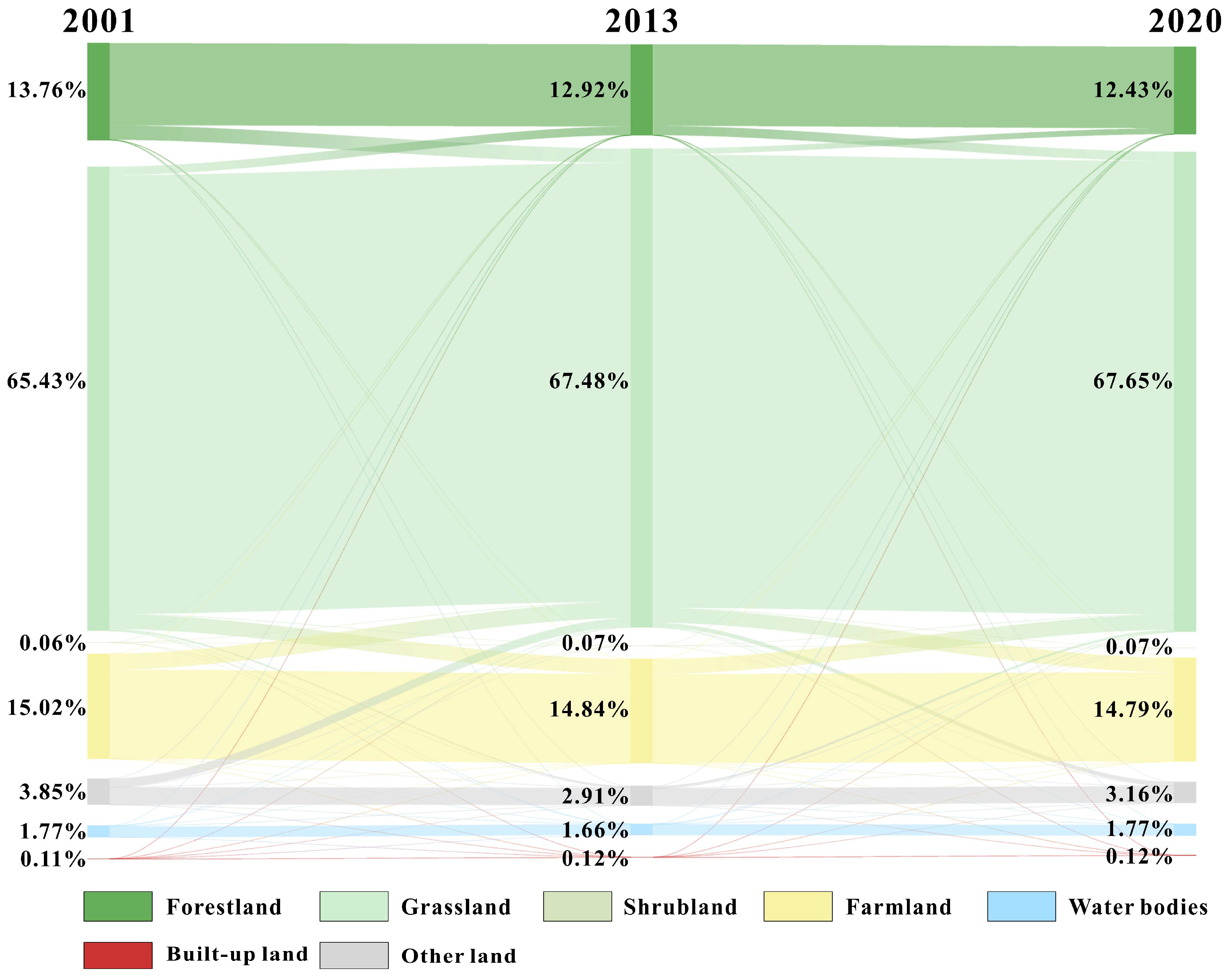 Remotesensing 17 01135 g014