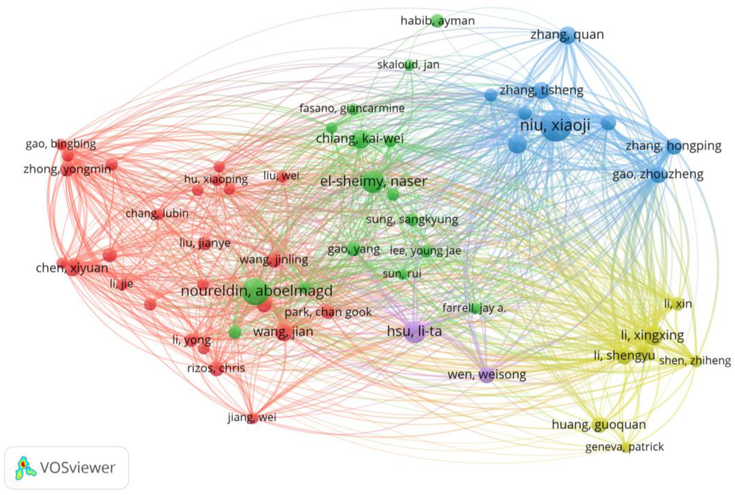 Remotesensing 17 01136 g005