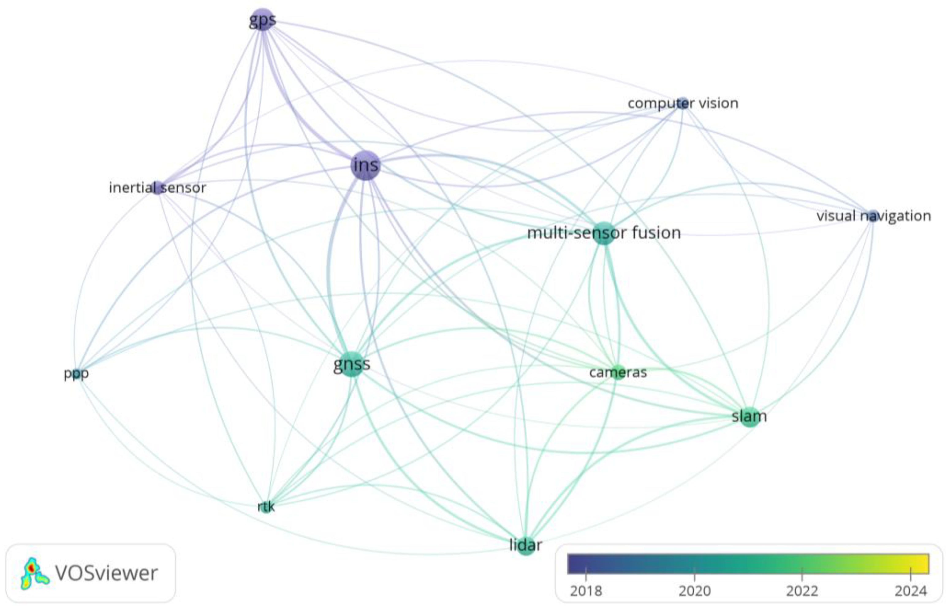 Remotesensing 17 01136 g011