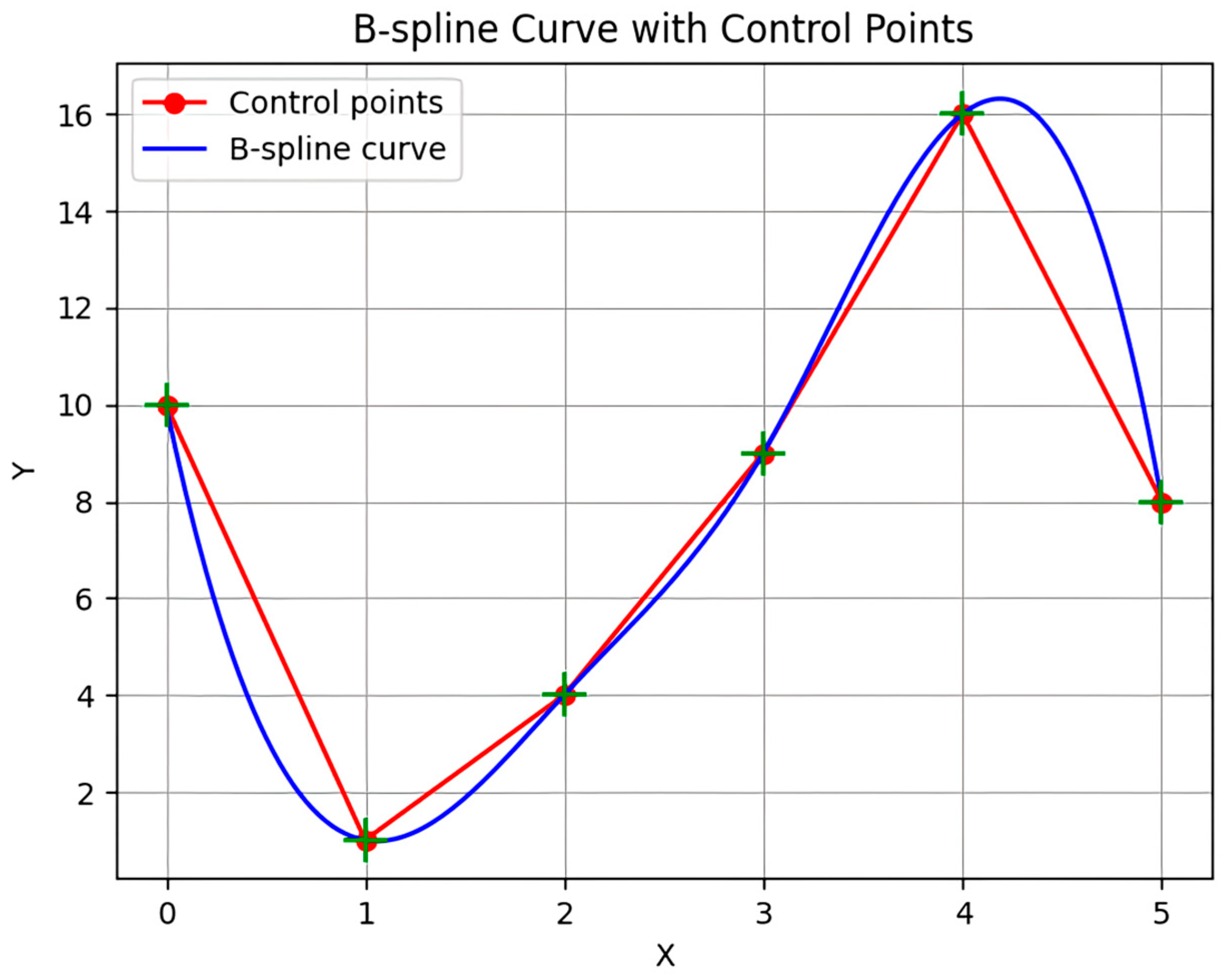 Remotesensing 17 01137 g001