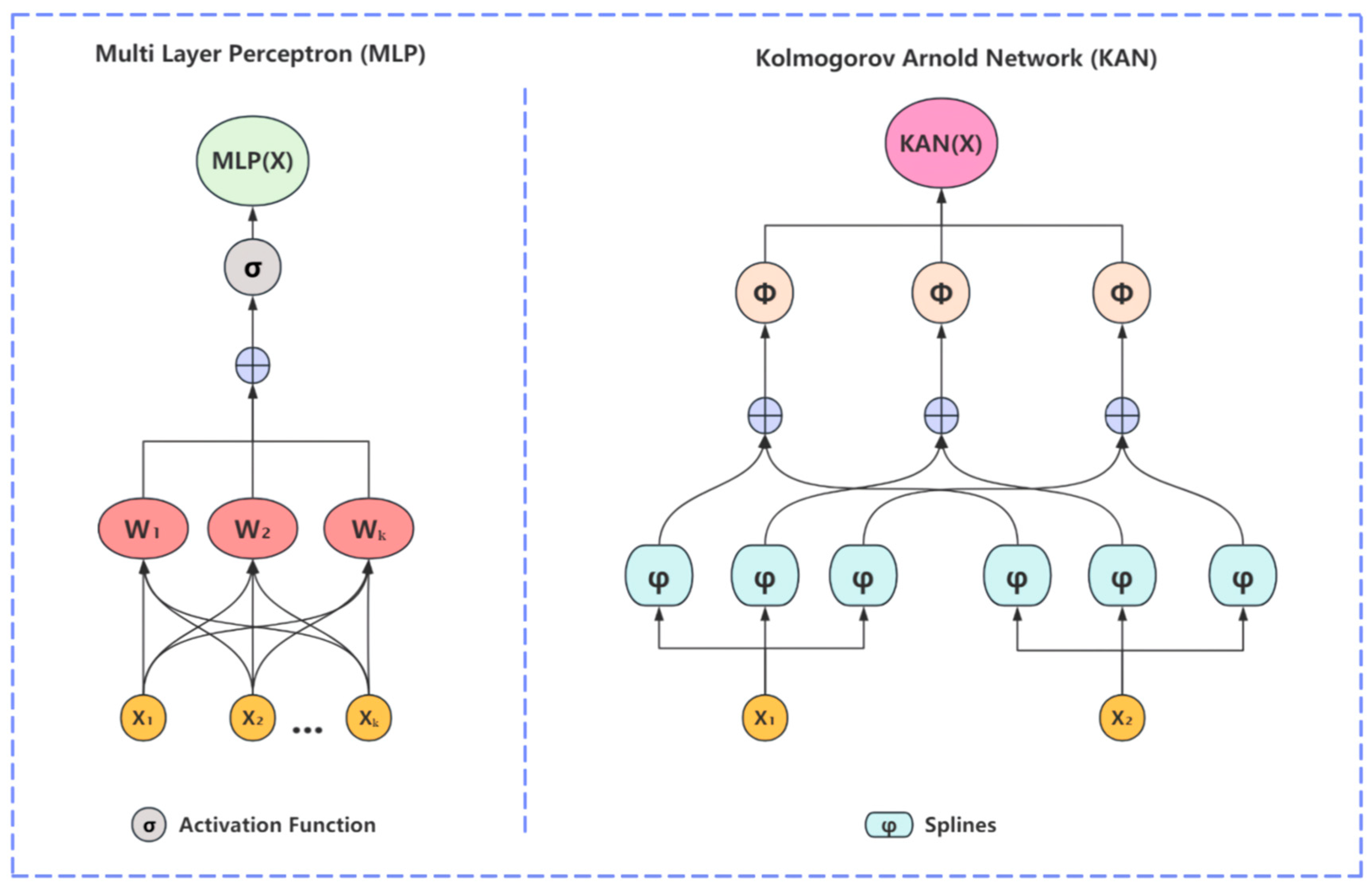 Remotesensing 17 01137 g002