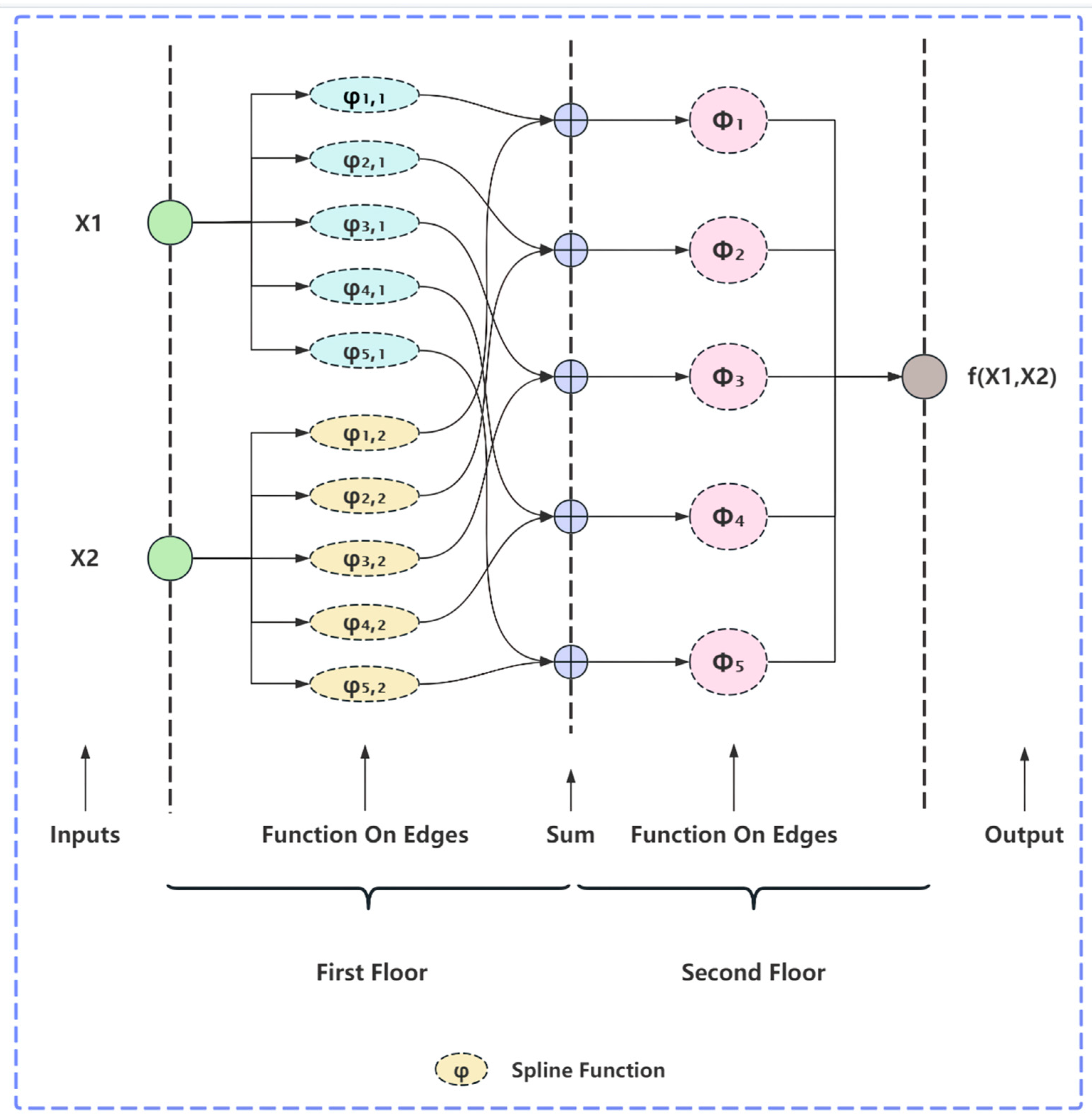 Remotesensing 17 01137 g005