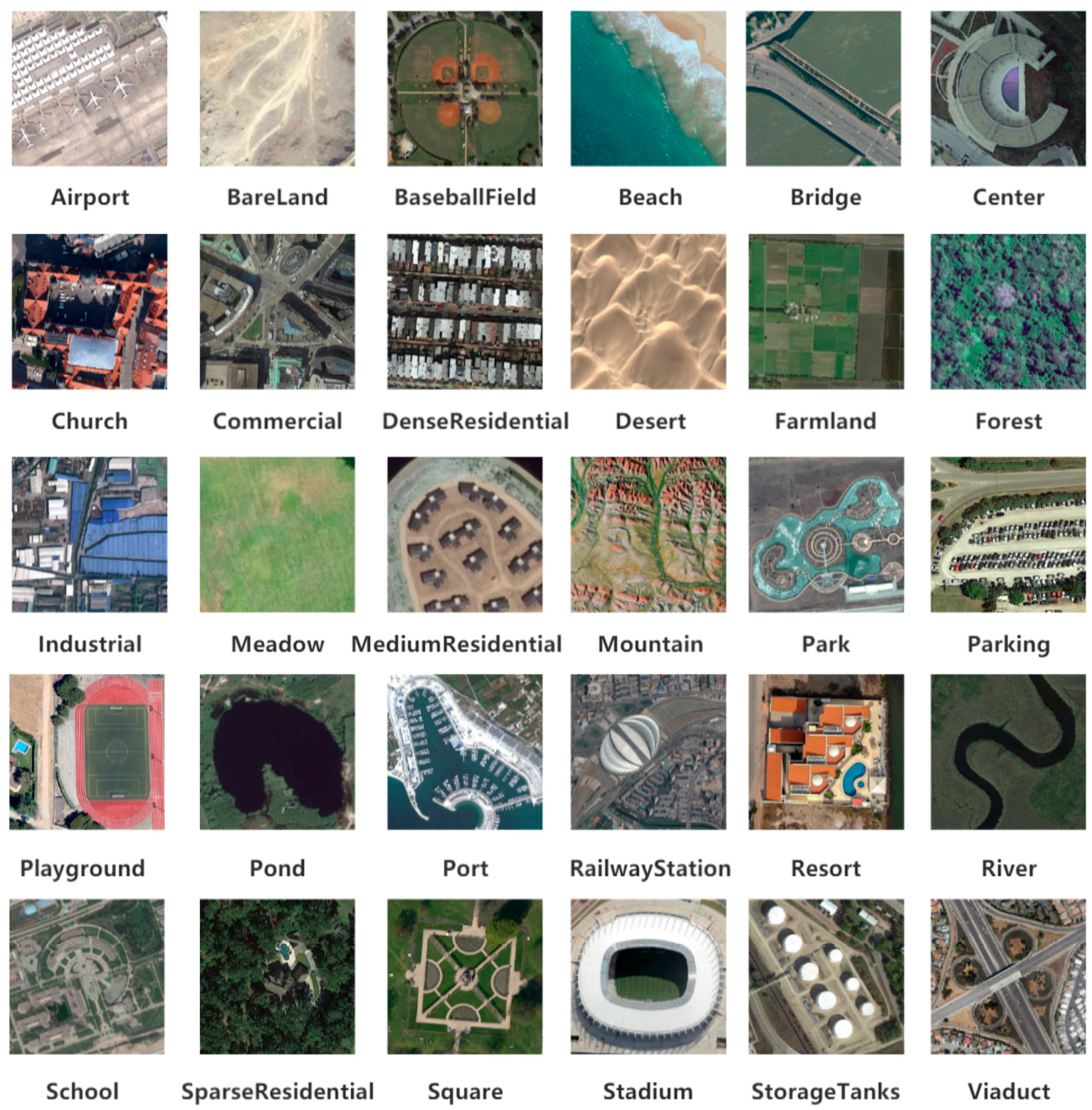 Remotesensing 17 01137 g008