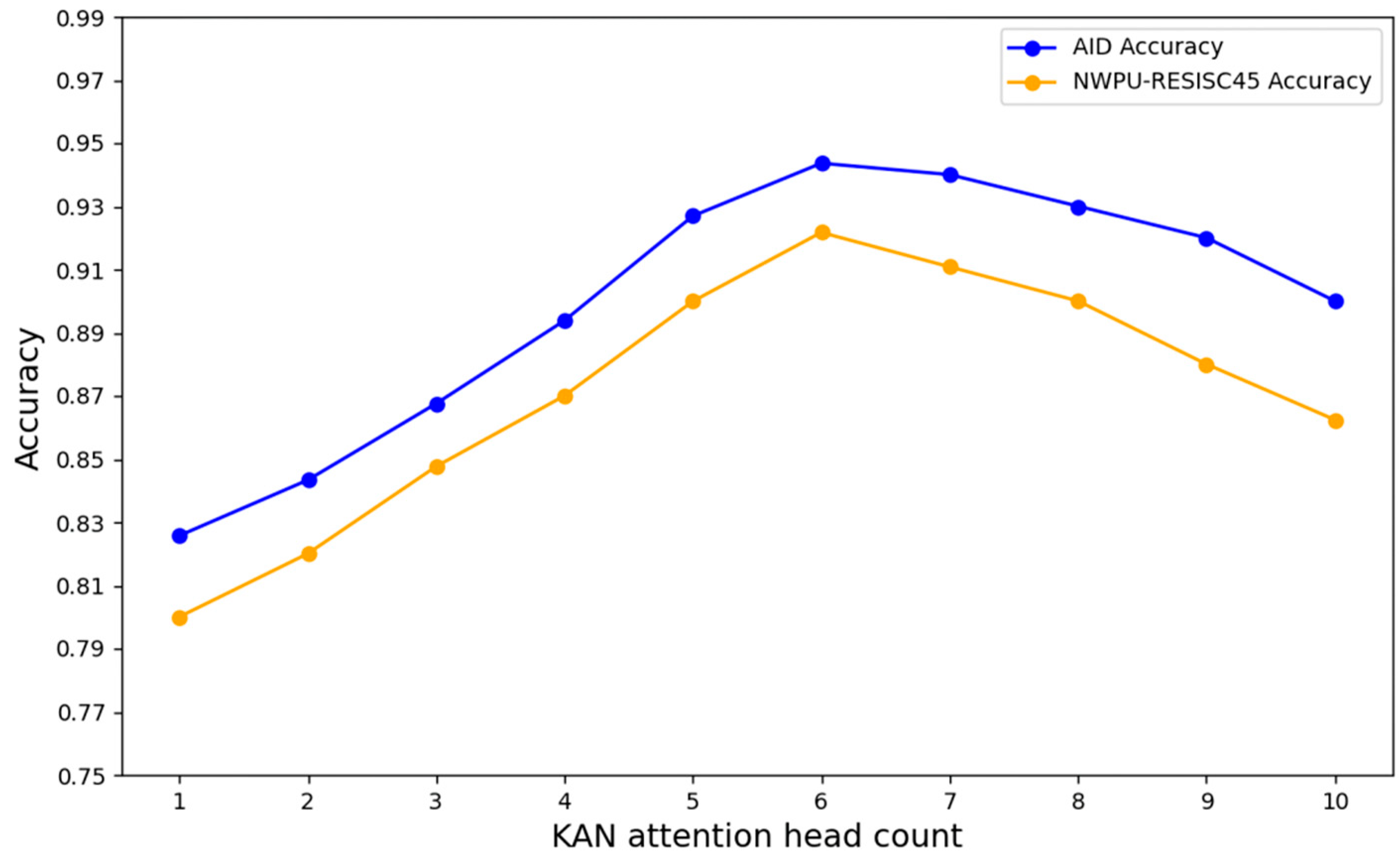 Remotesensing 17 01137 g012