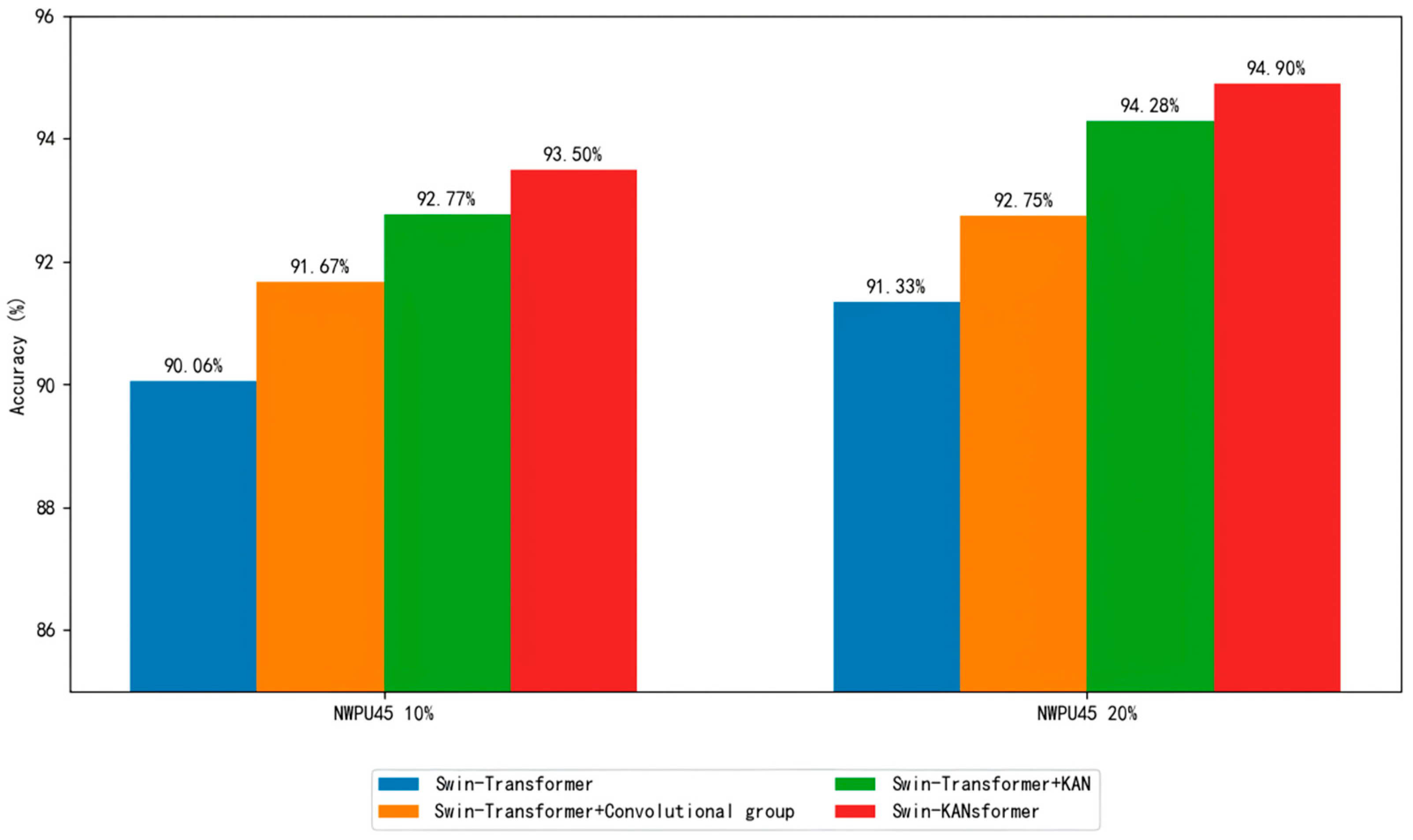 Remotesensing 17 01137 g019
