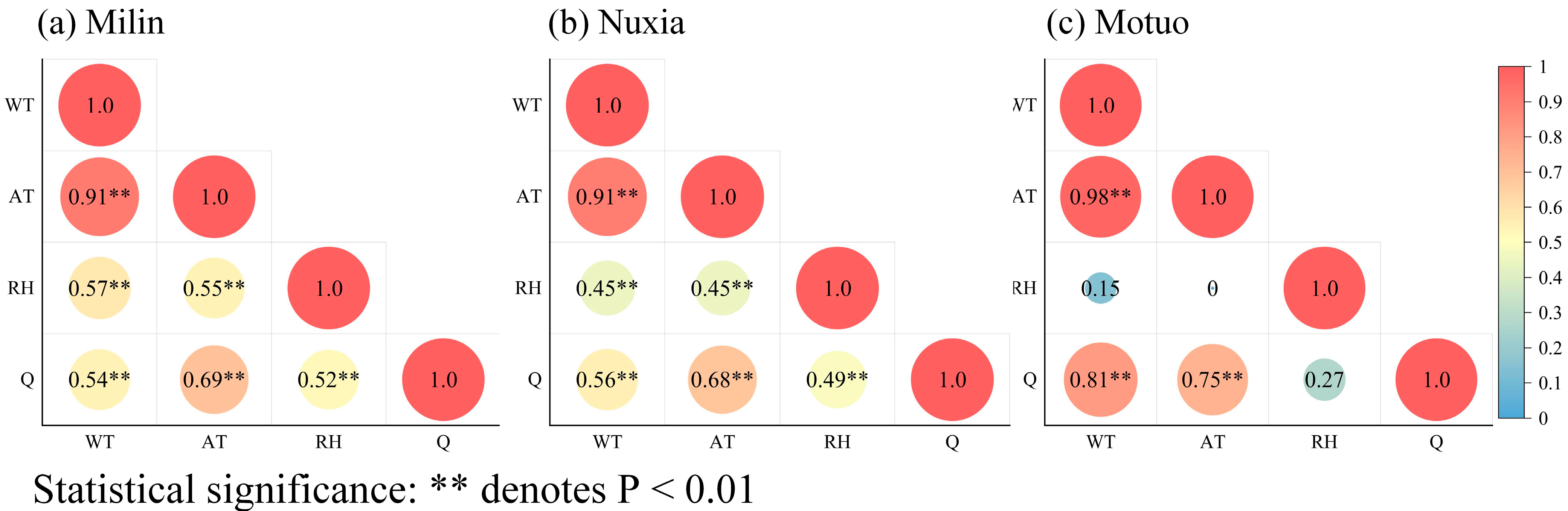 Remotesensing 17 01141 g009