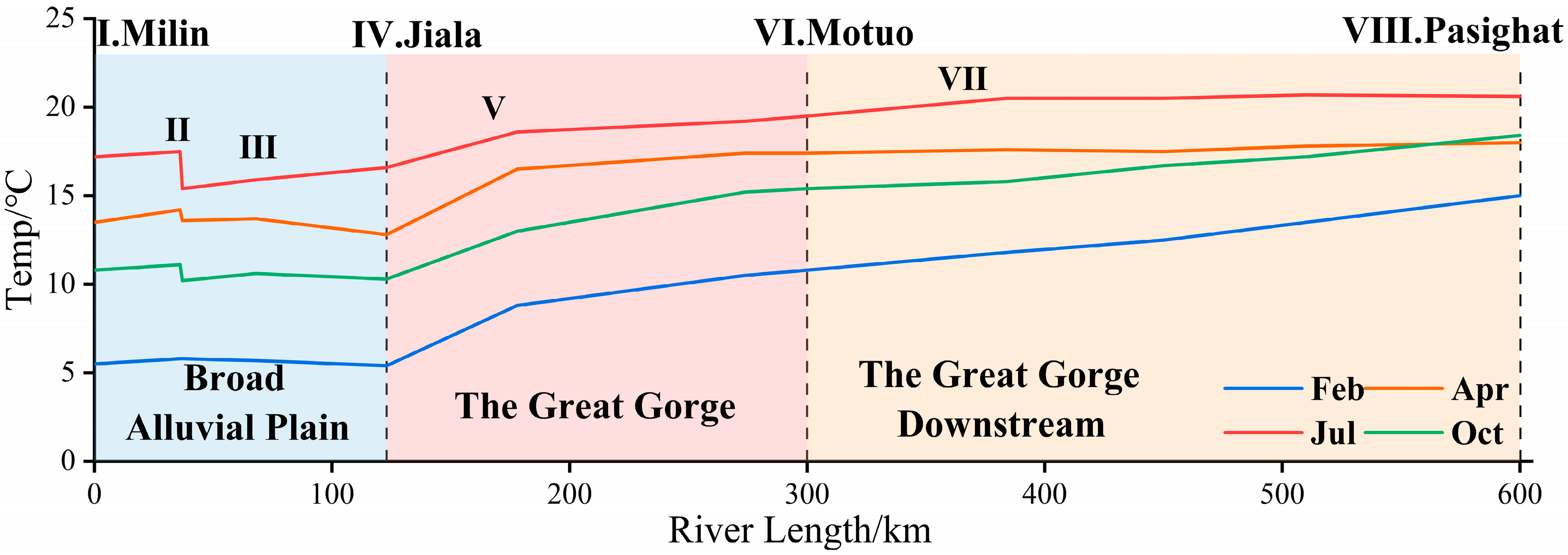 Remotesensing 17 01141 g011