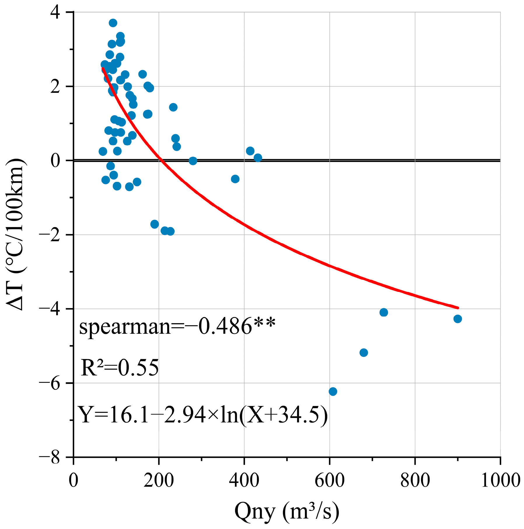 Remotesensing 17 01141 g012