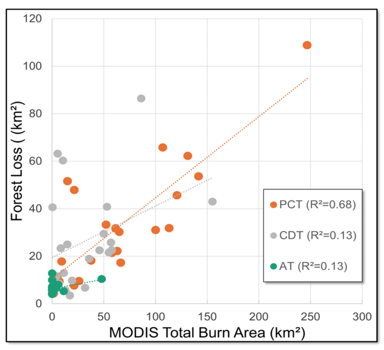 Remotesensing 17 01142 g006