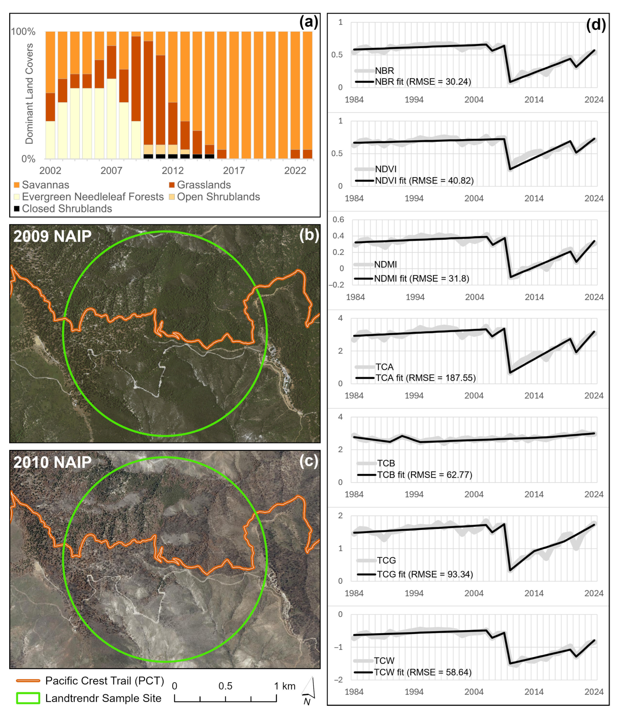Remotesensing 17 01142 g009
