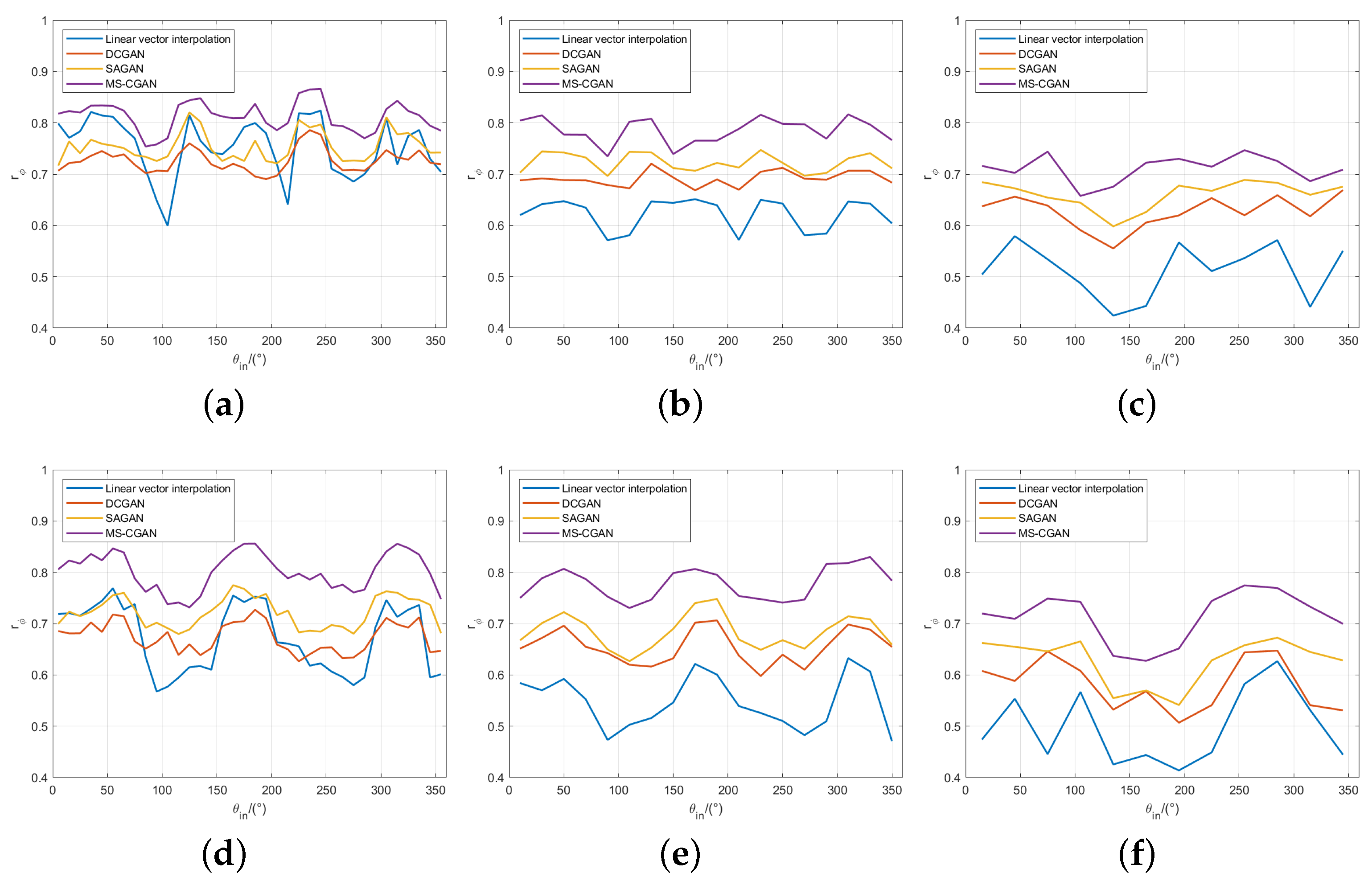 Remotesensing 17 01143 g010