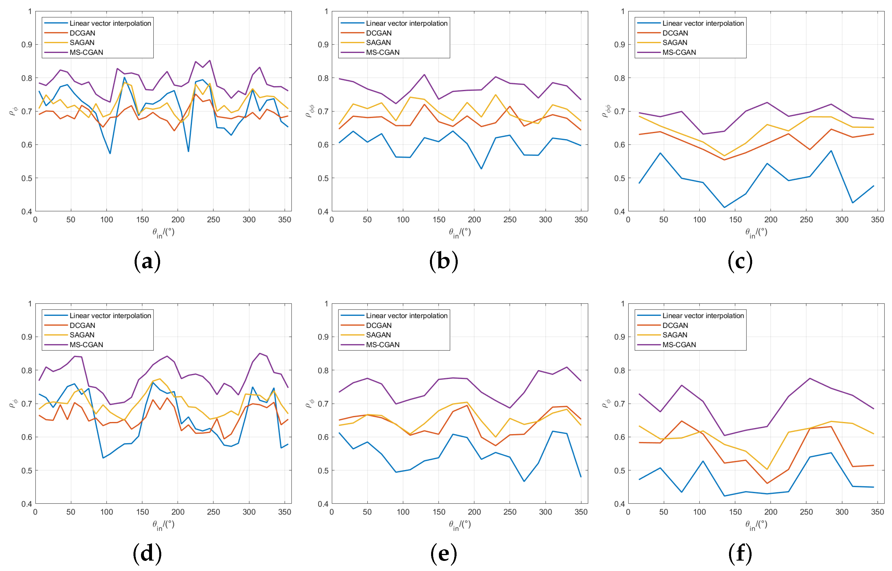 Remotesensing 17 01143 g011