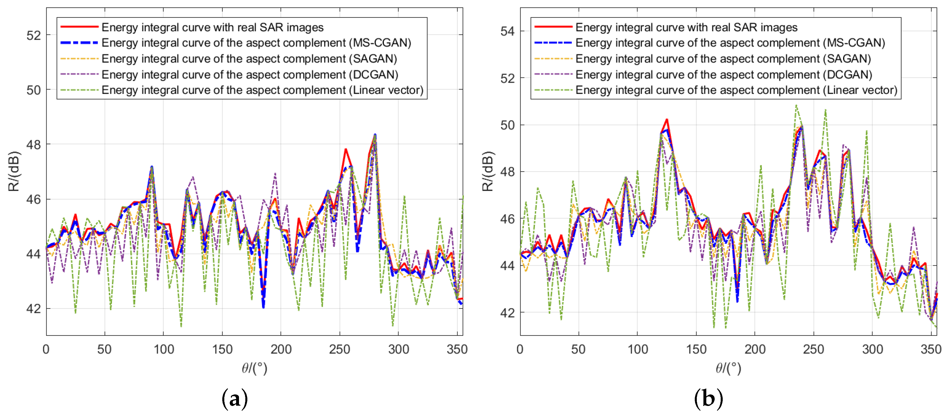 Remotesensing 17 01143 g012
