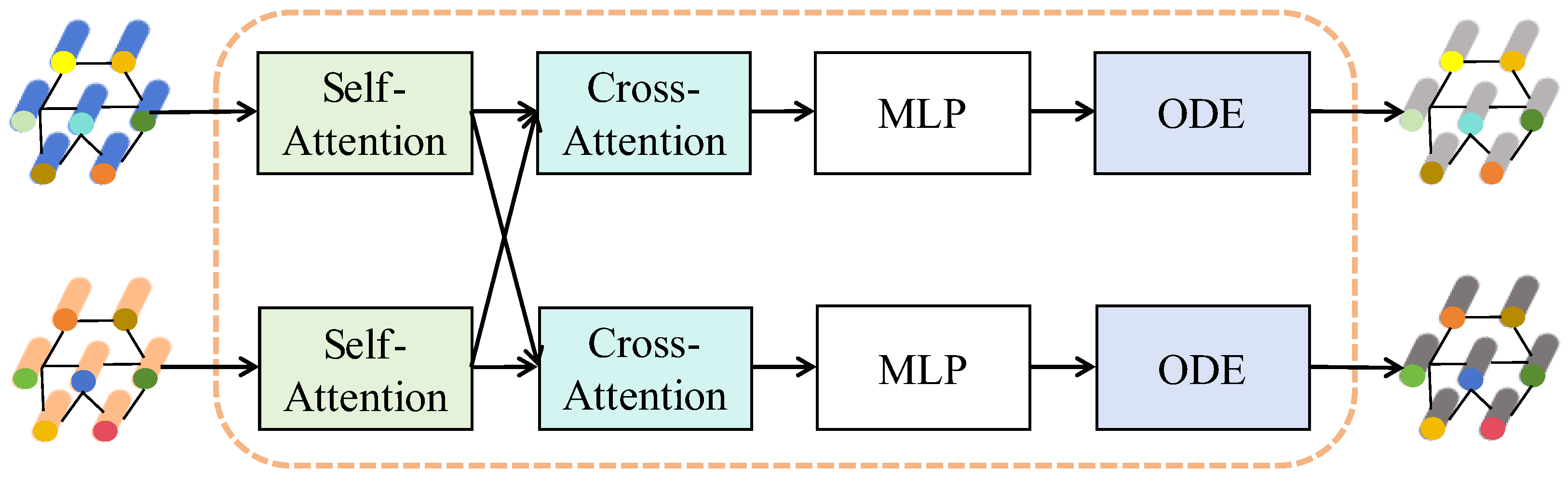 Remotesensing 17 01144 g002