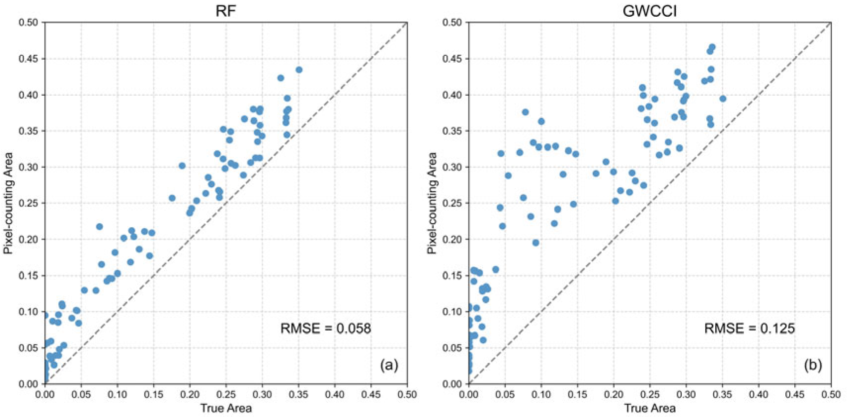 Remotesensing 17 01145 g004