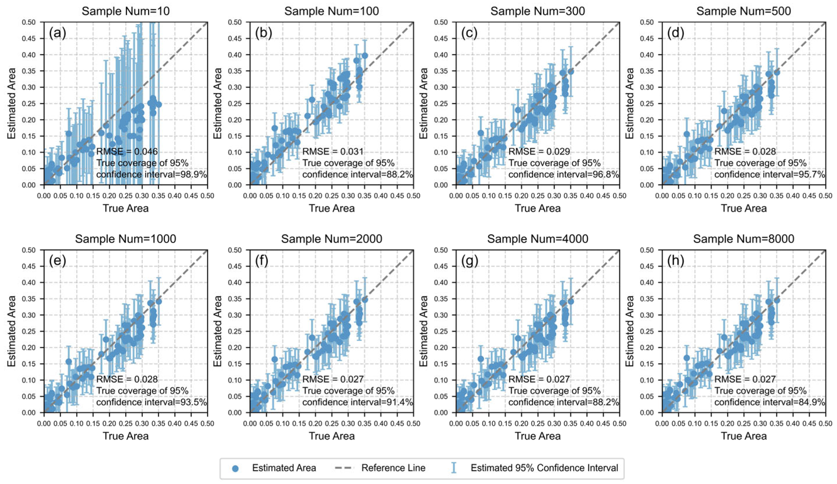 Remotesensing 17 01145 g005