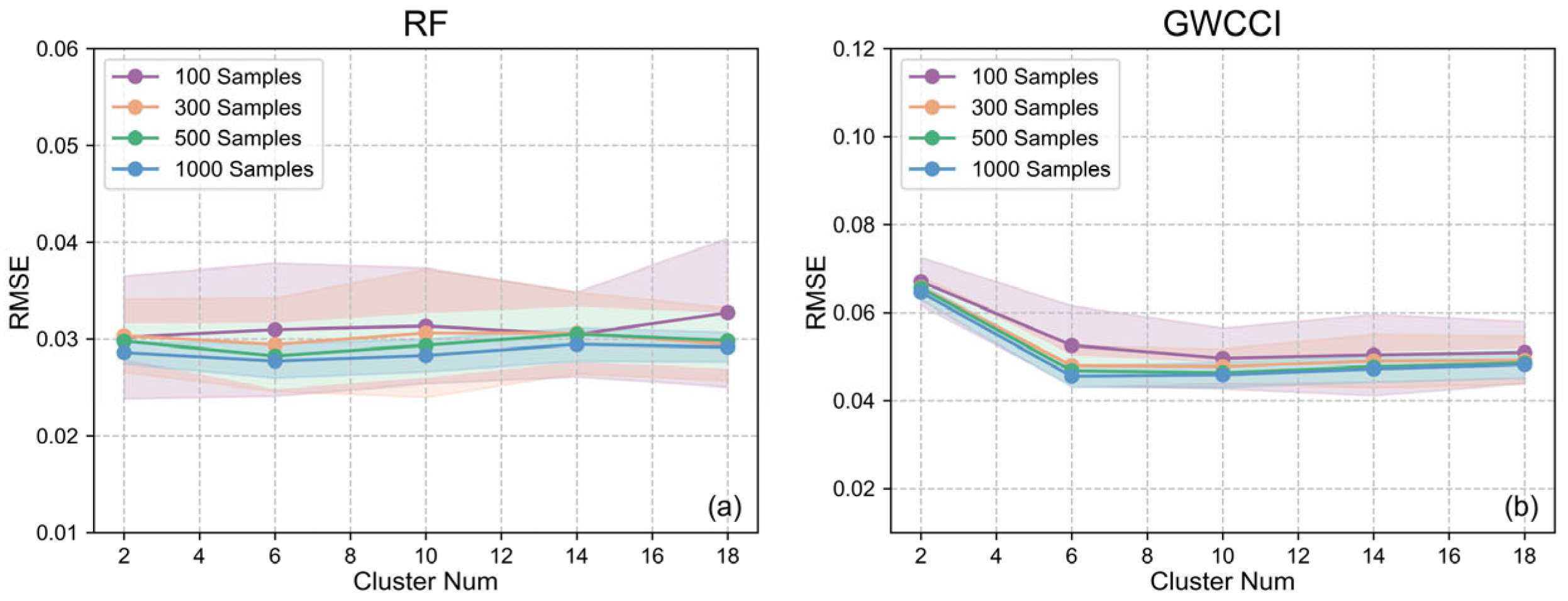 Remotesensing 17 01145 g008
