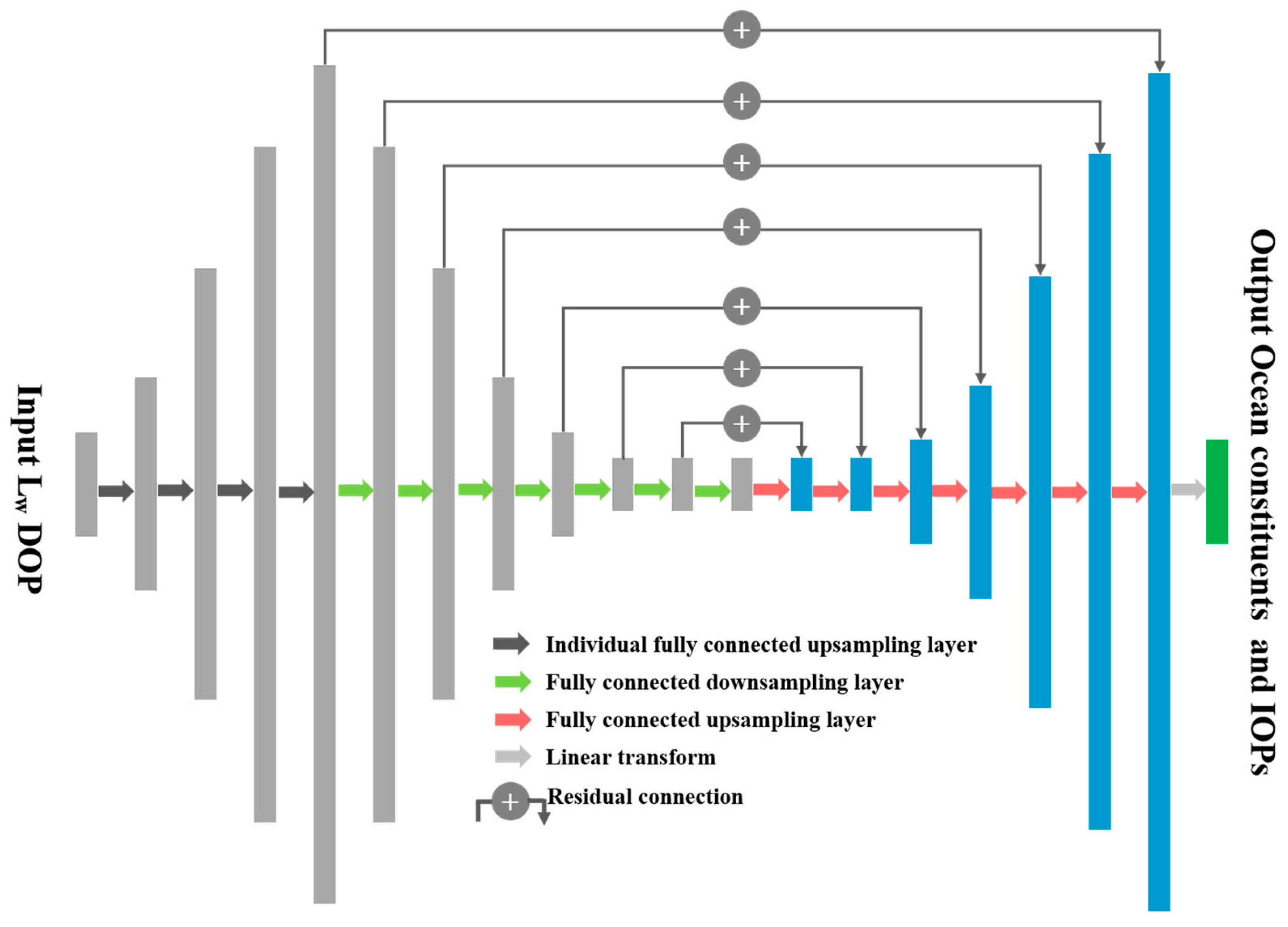 Remotesensing 17 01148 g002
