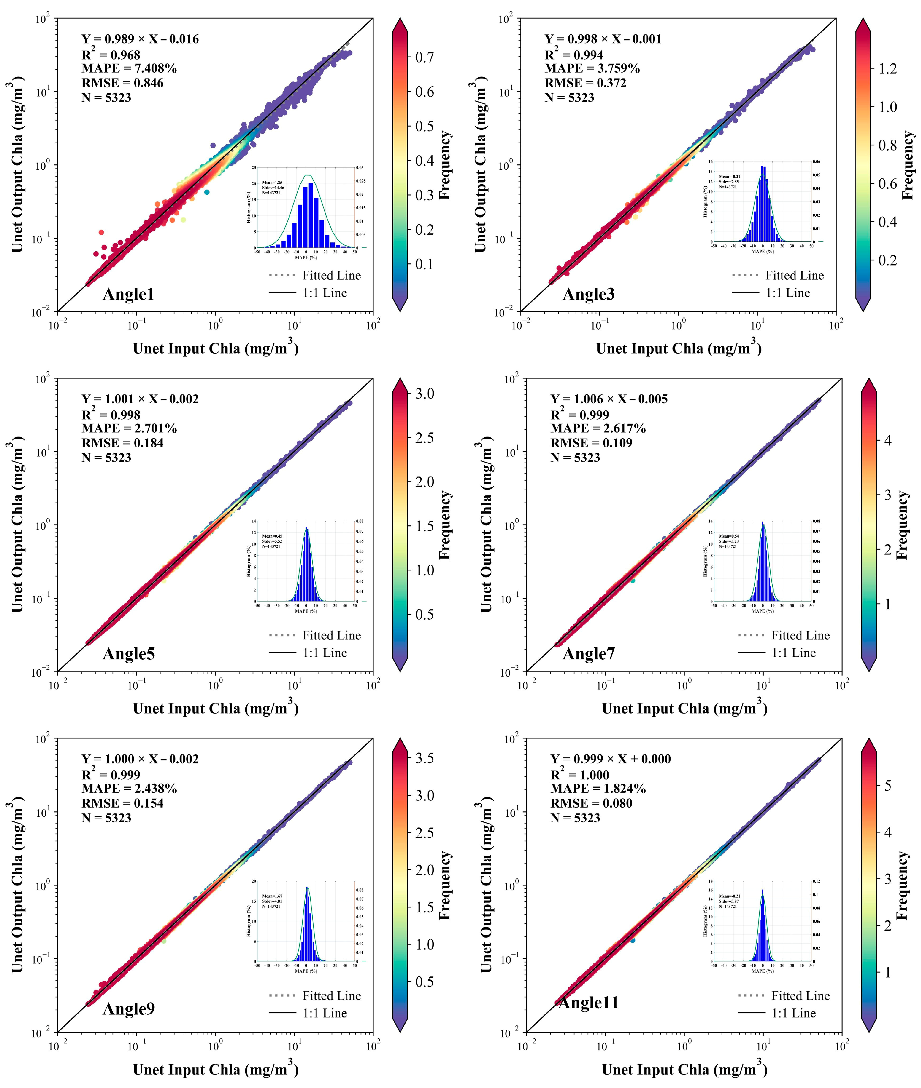 Remotesensing 17 01148 g005