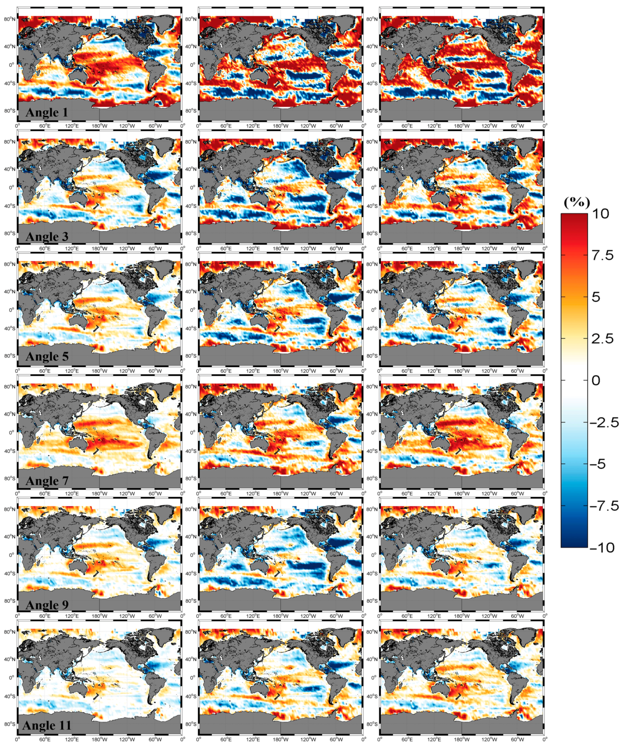 Remotesensing 17 01148 g008