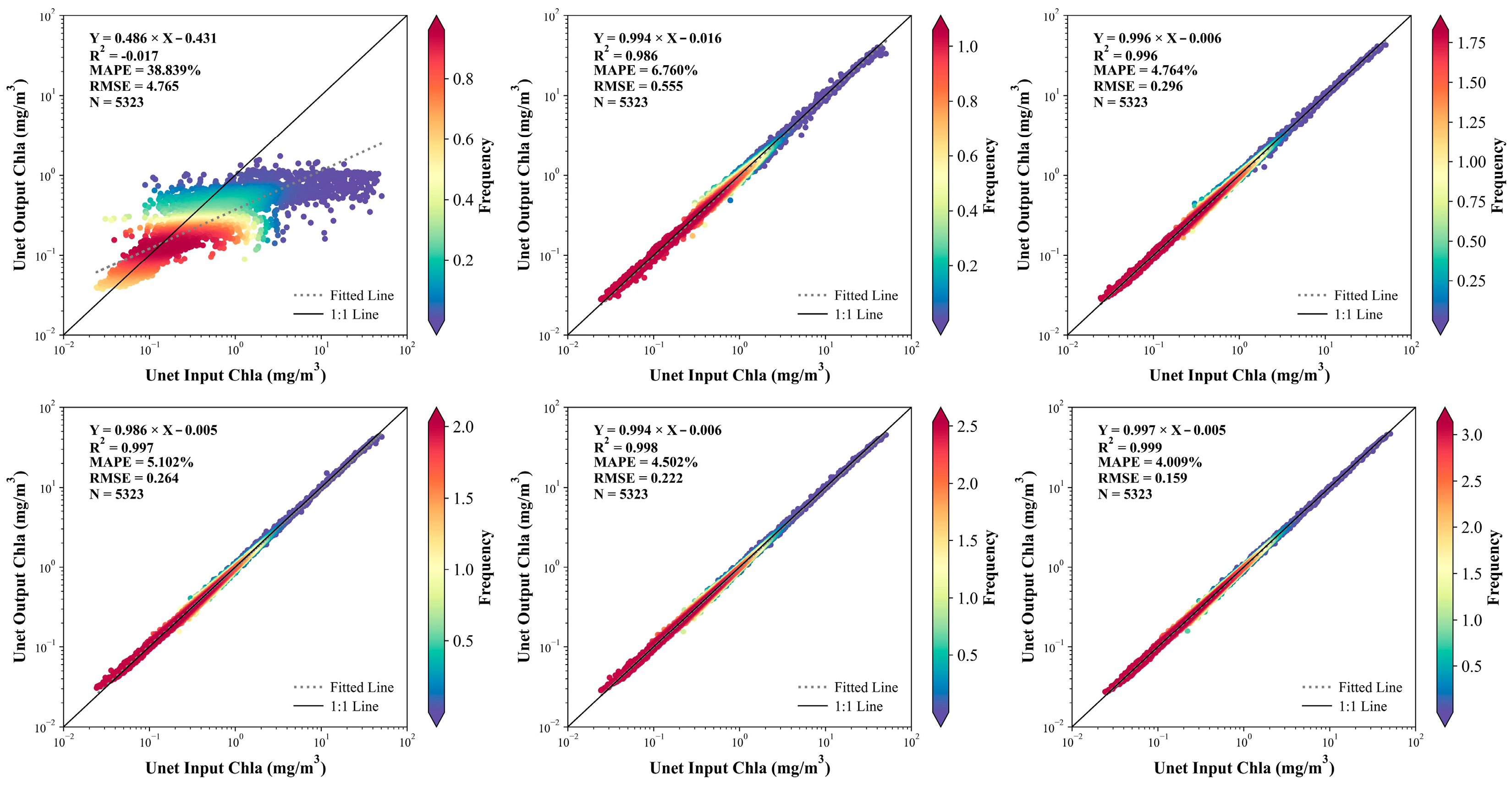 Remotesensing 17 01148 g010