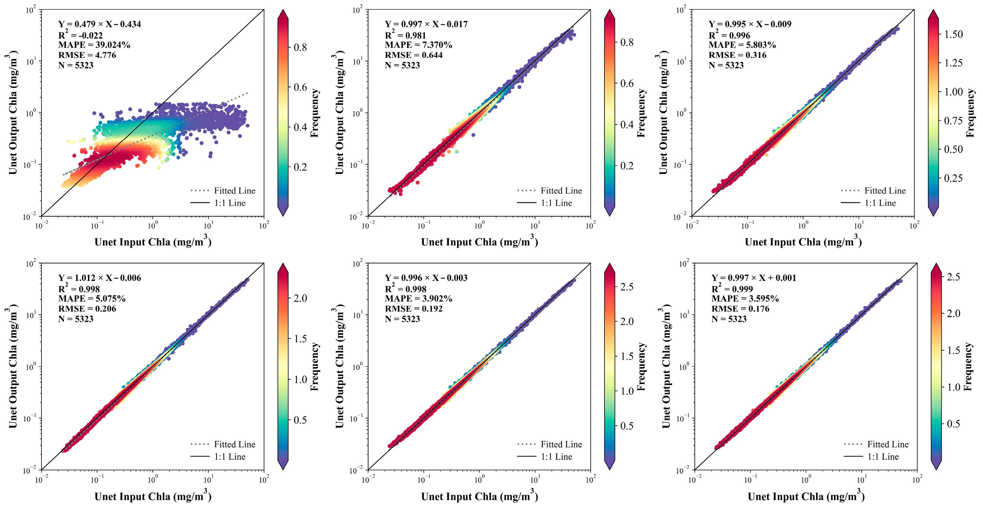 Remotesensing 17 01148 g011