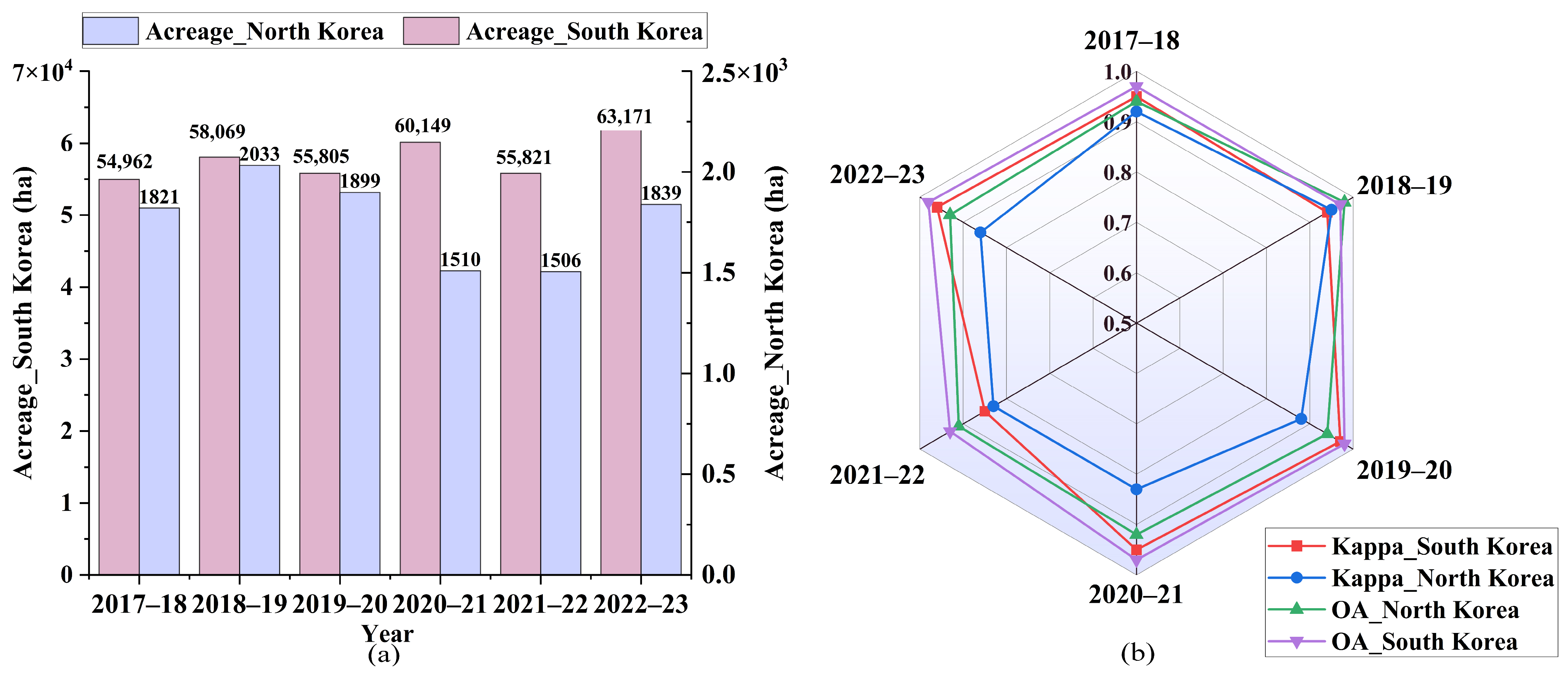 Remotesensing 17 01150 g006