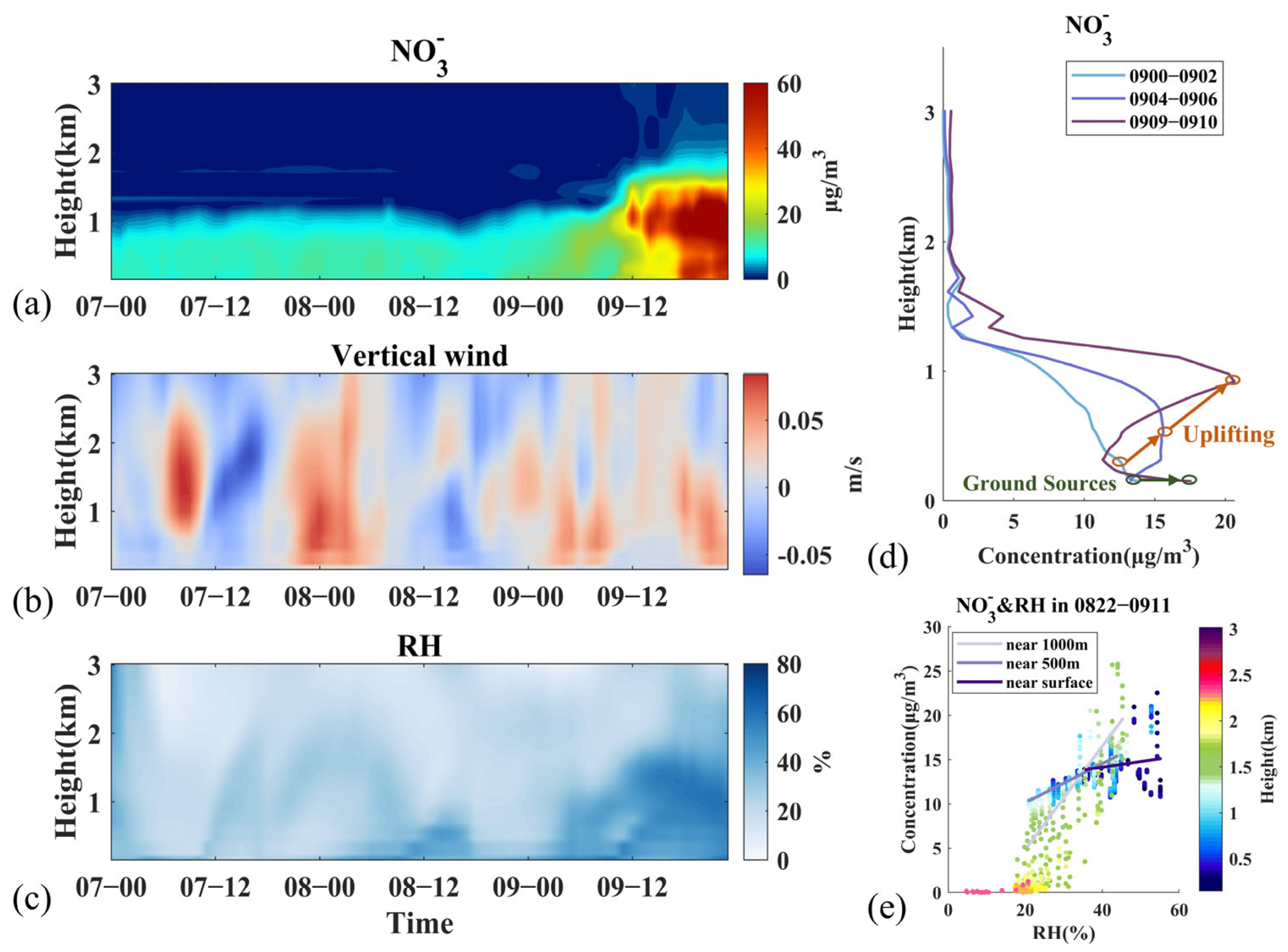 Remotesensing 17 01151 g003