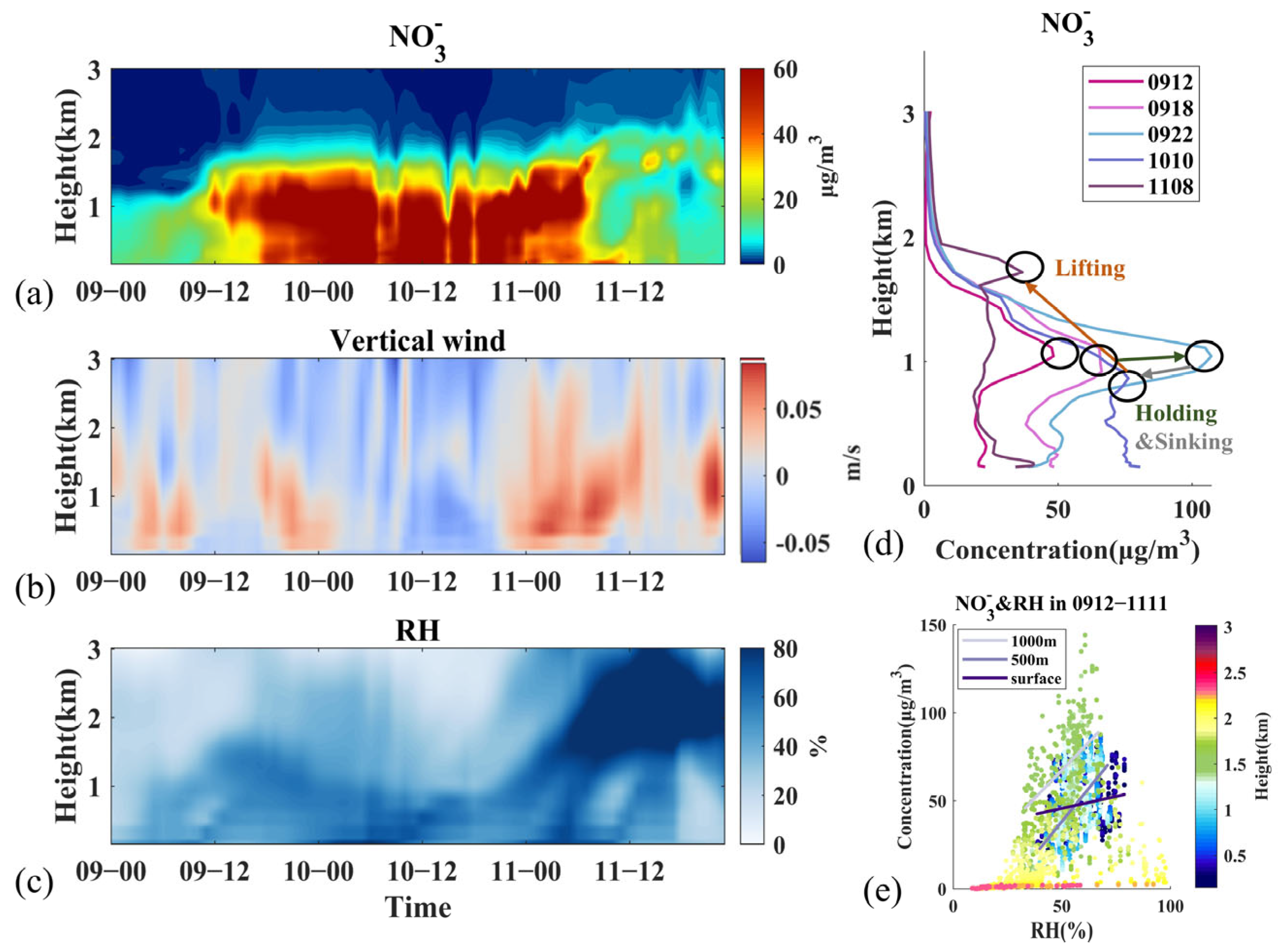 Remotesensing 17 01151 g006