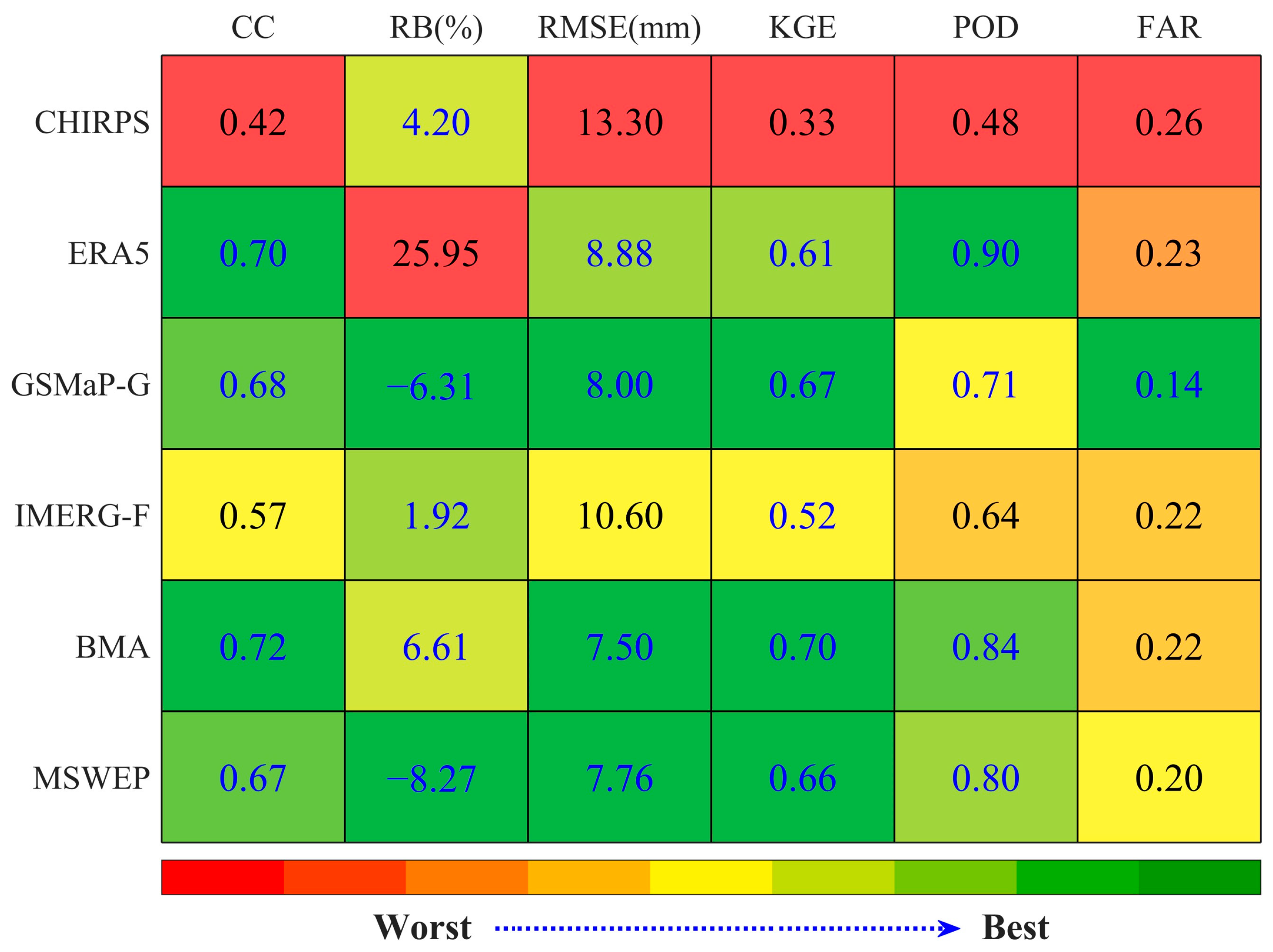 Remotesensing 17 01154 g004