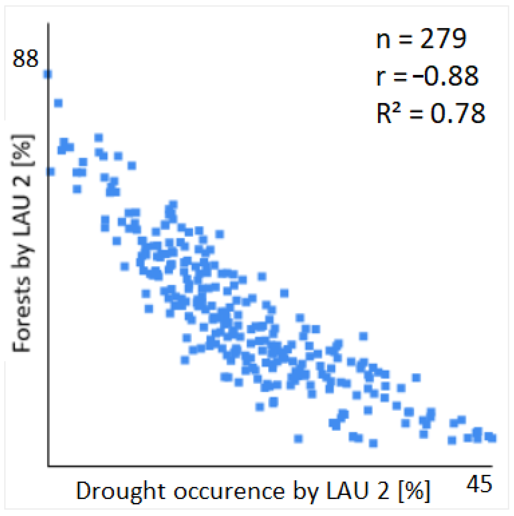 Remotesensing 17 01158 g009 Remotesensing 17 01158 g009