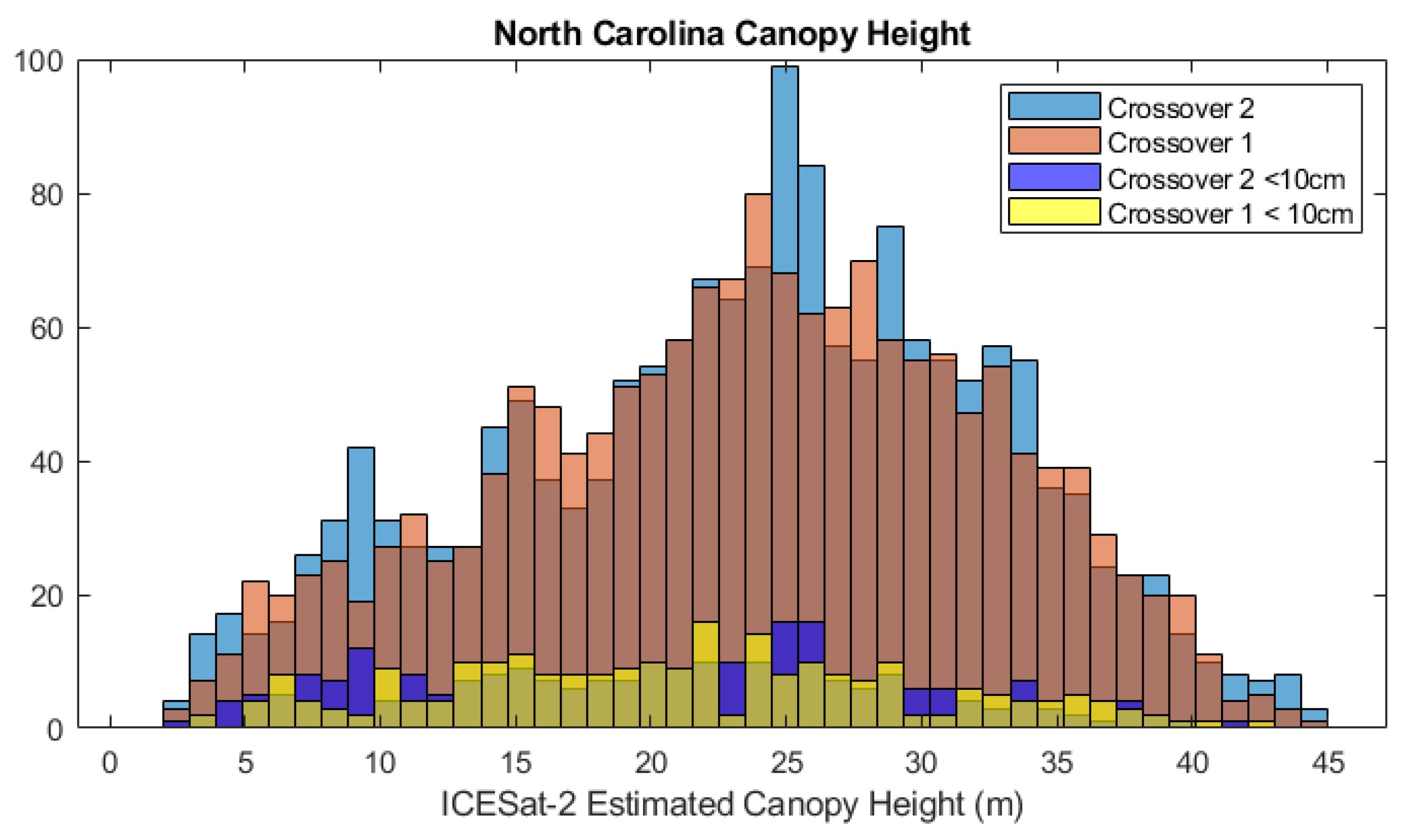 Remotesensing 17 01159 g011