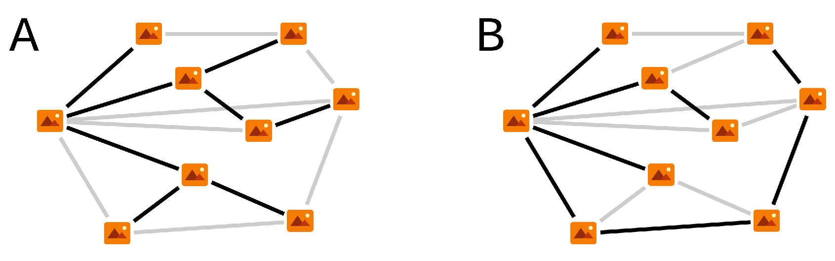 Remotesensing 17 01160 g006