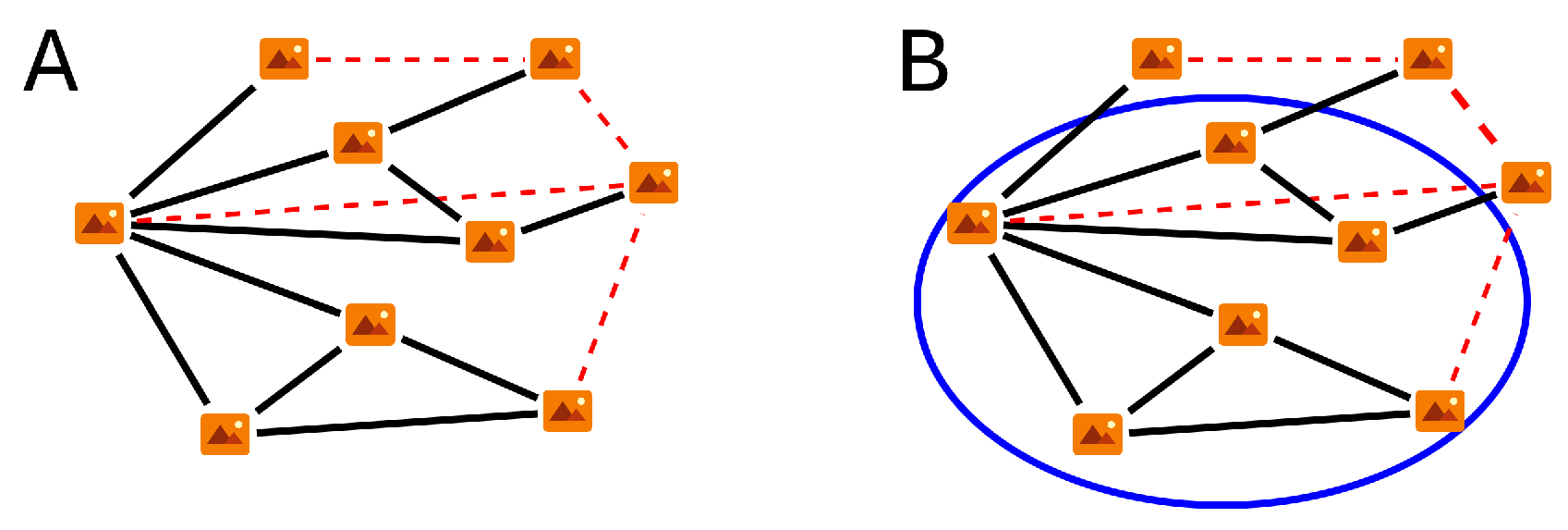 Remotesensing 17 01160 g007