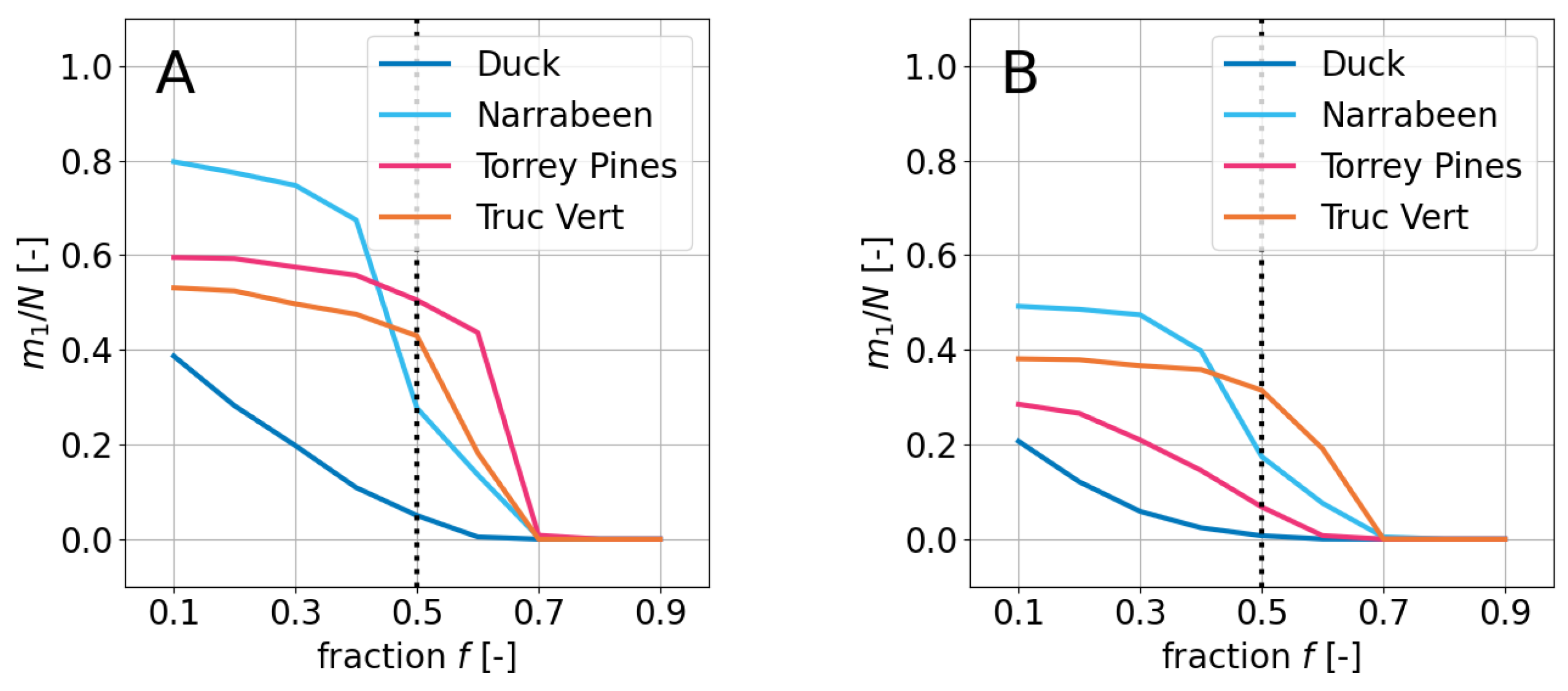 Remotesensing 17 01160 g008