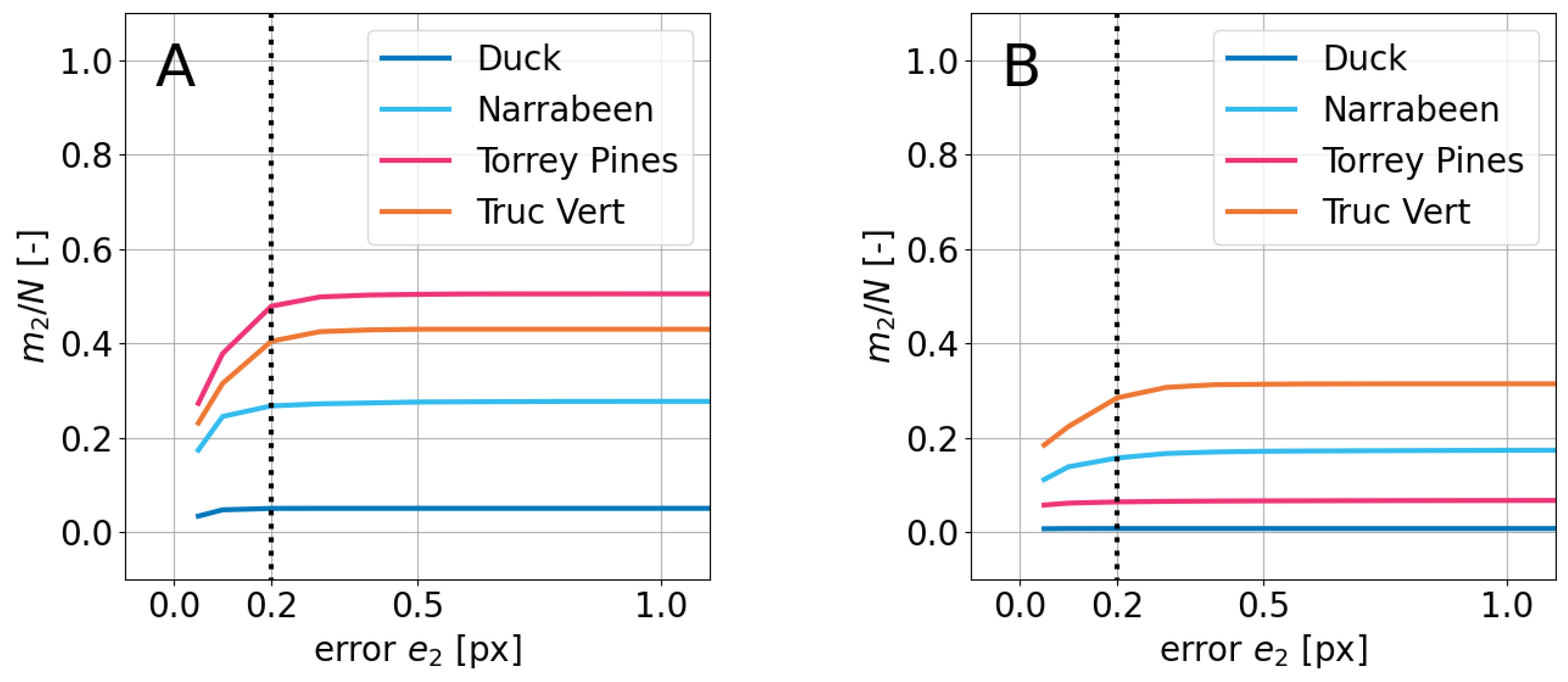 Remotesensing 17 01160 g009