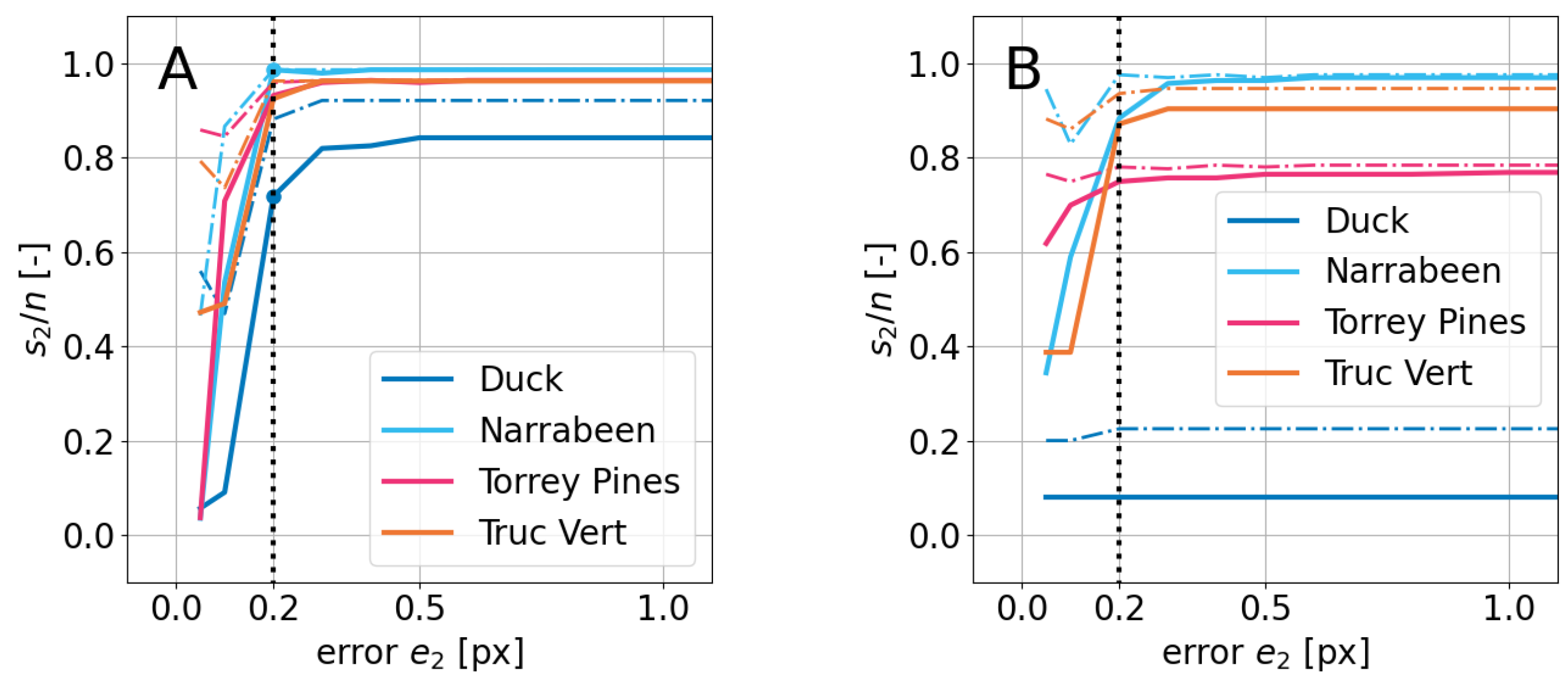 Remotesensing 17 01160 g010