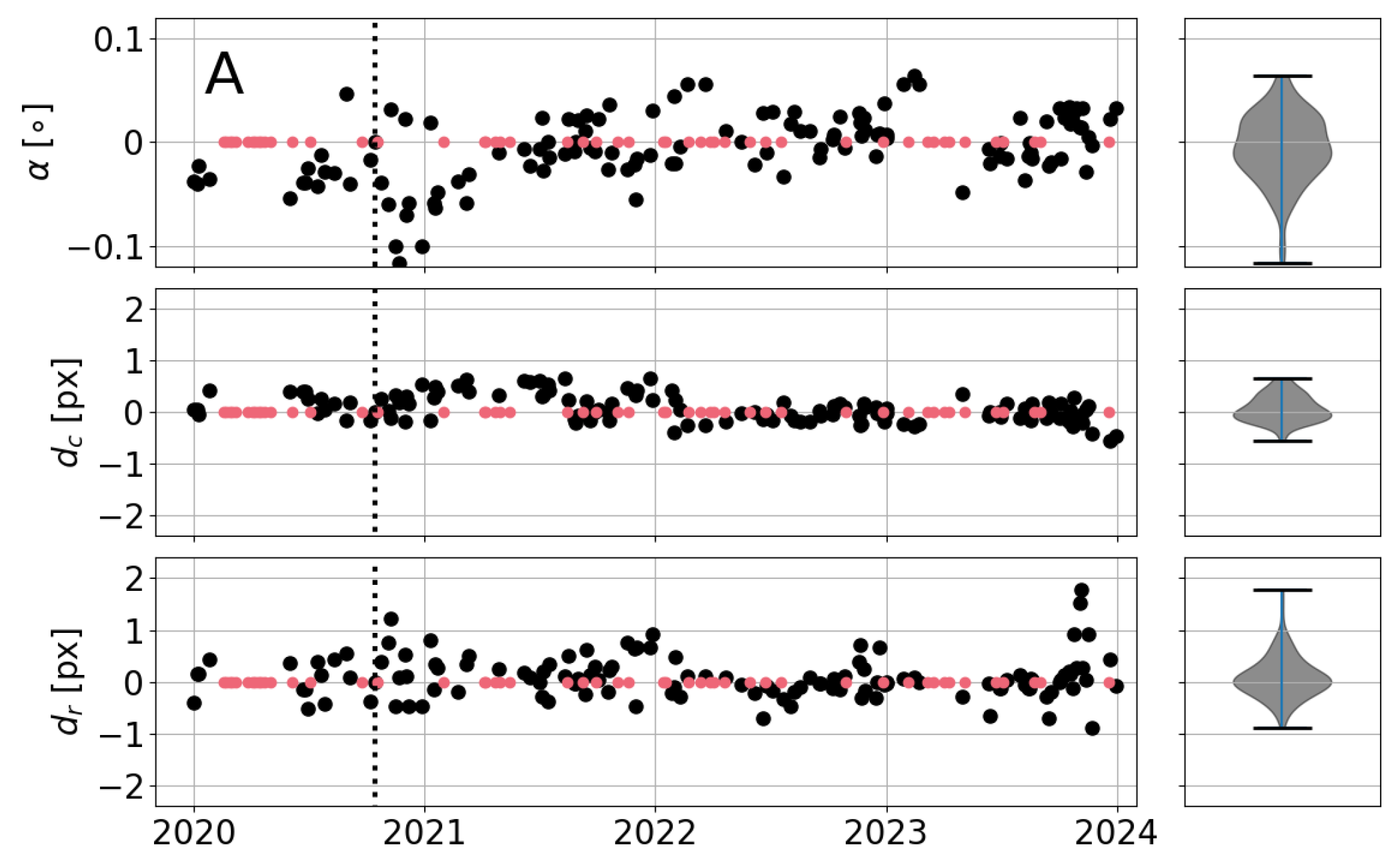 Remotesensing 17 01160 g012a