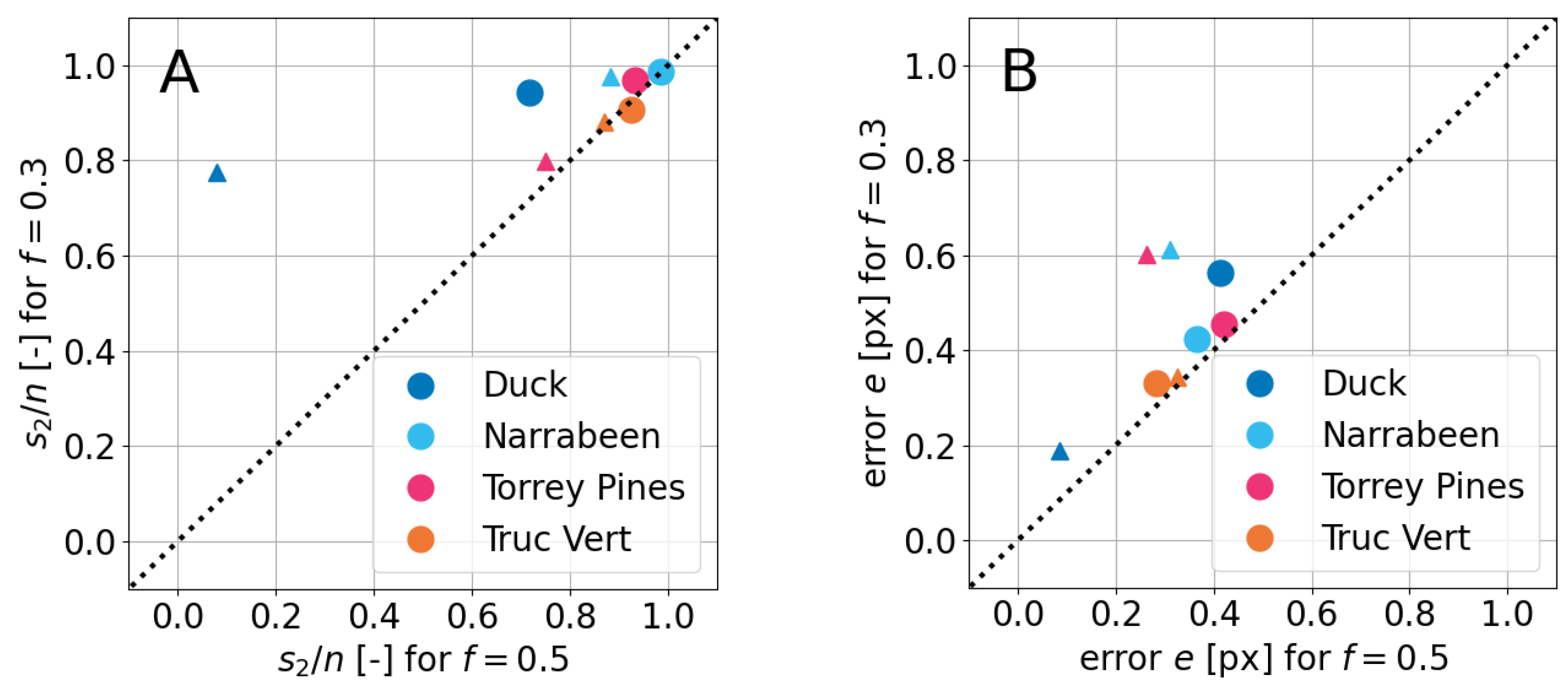 Remotesensing 17 01160 g016